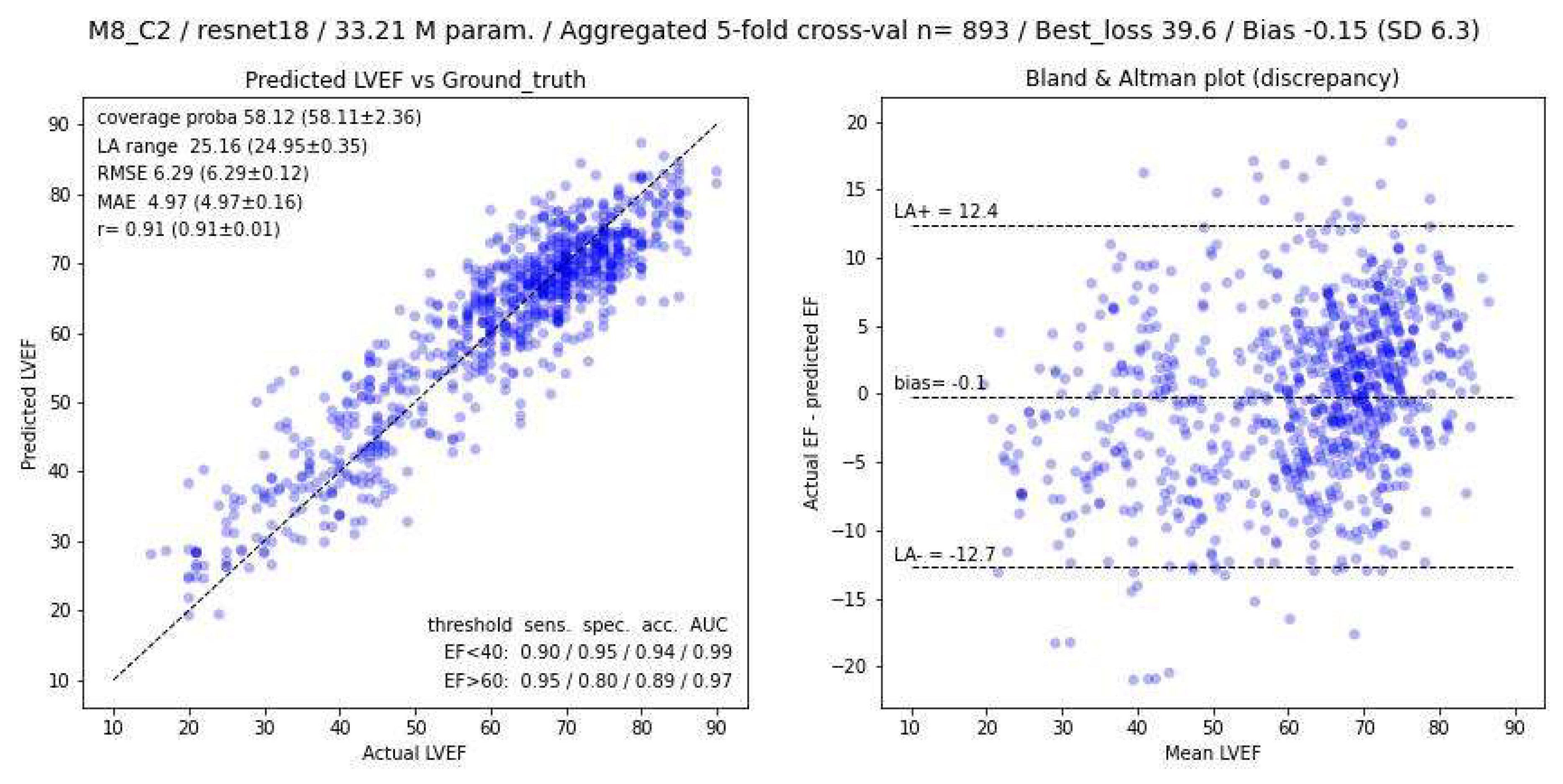 Biomedicines 12 02324 g005