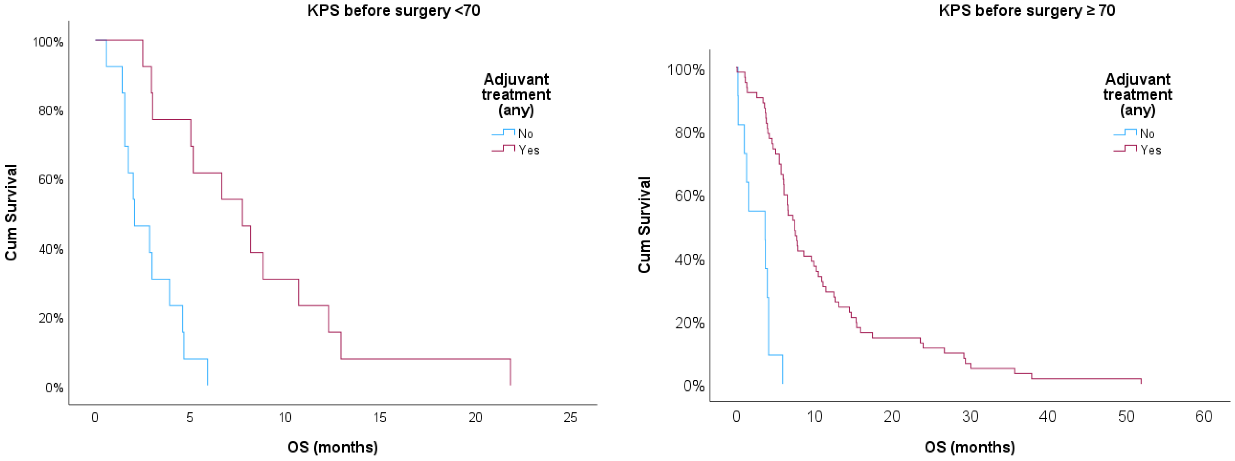 Biomedicines 12 02327 g001