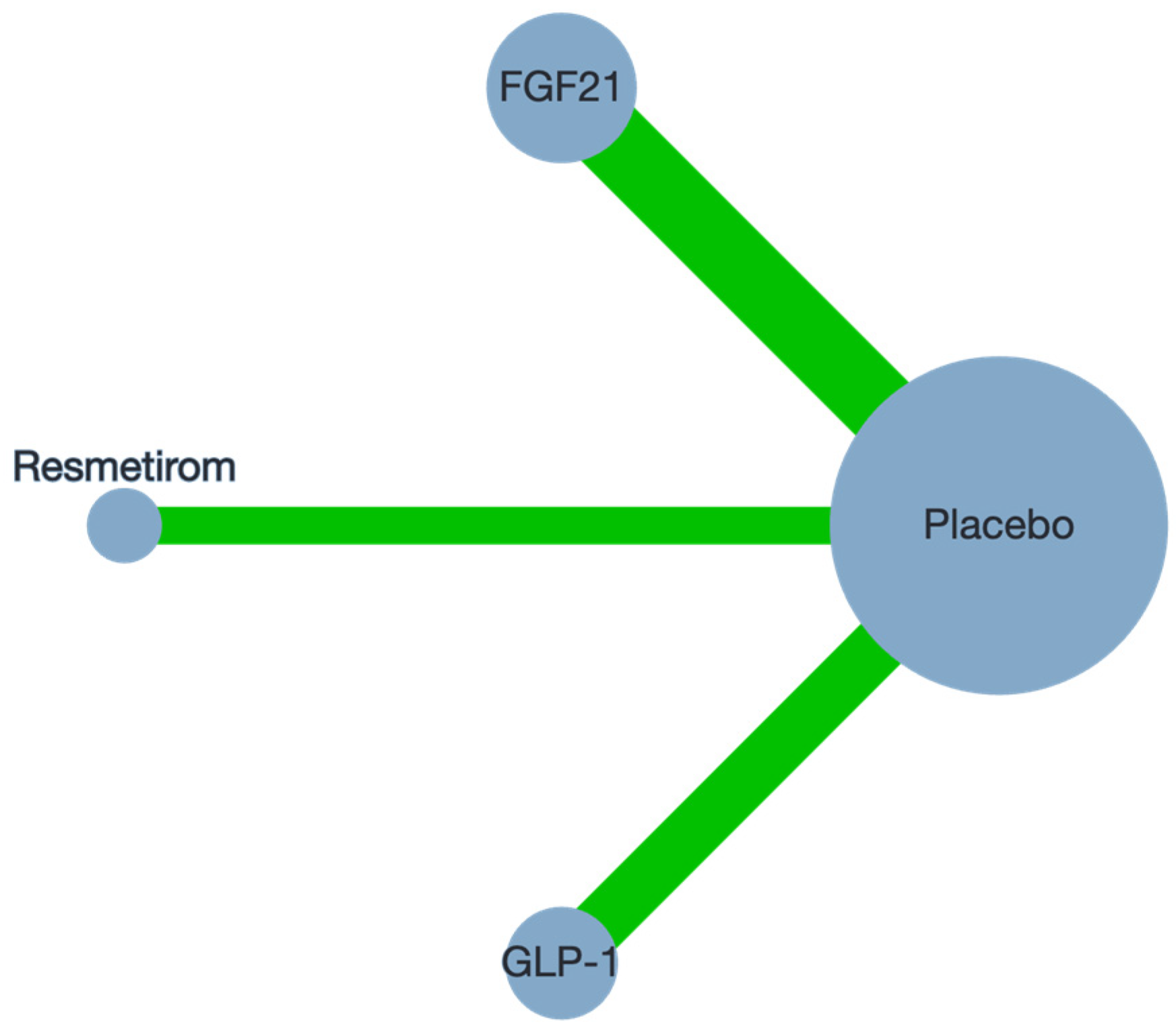 Biomedicines 12 02328 g003