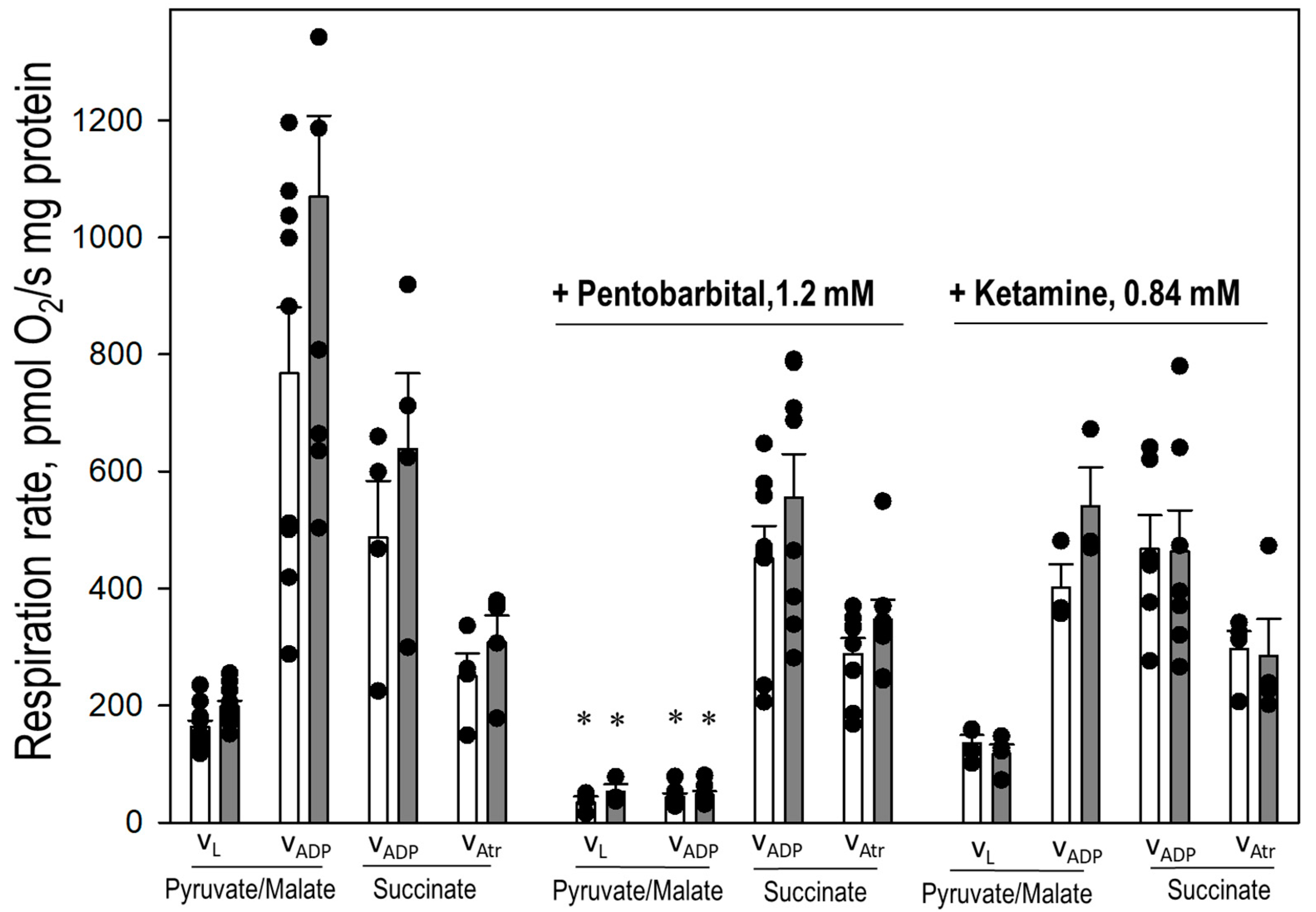Biomedicines 12 02342 g009