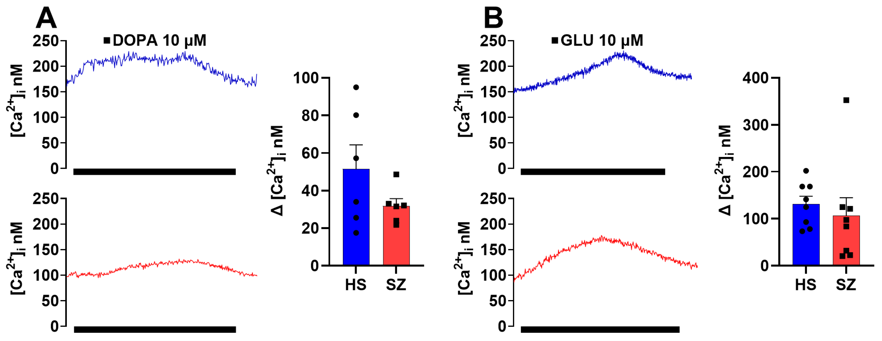 Biomedicines 12 02343 g008