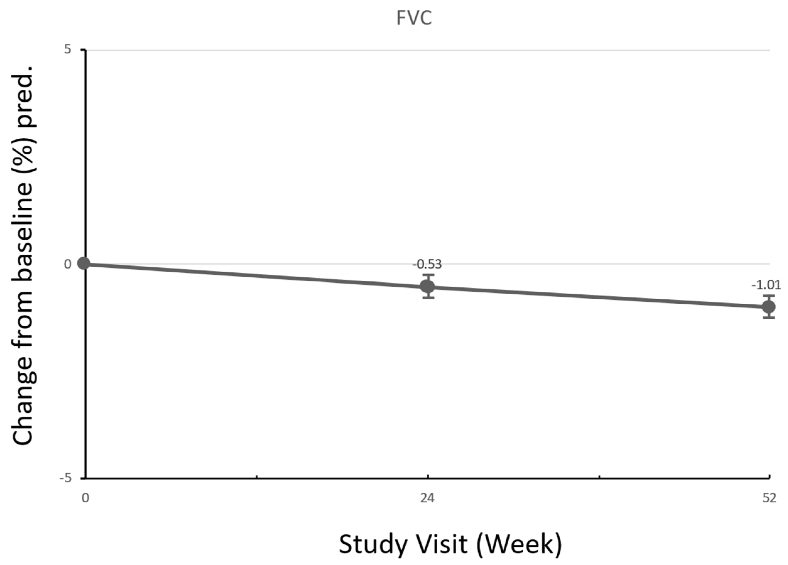 Biomedicines 12 02348 g003