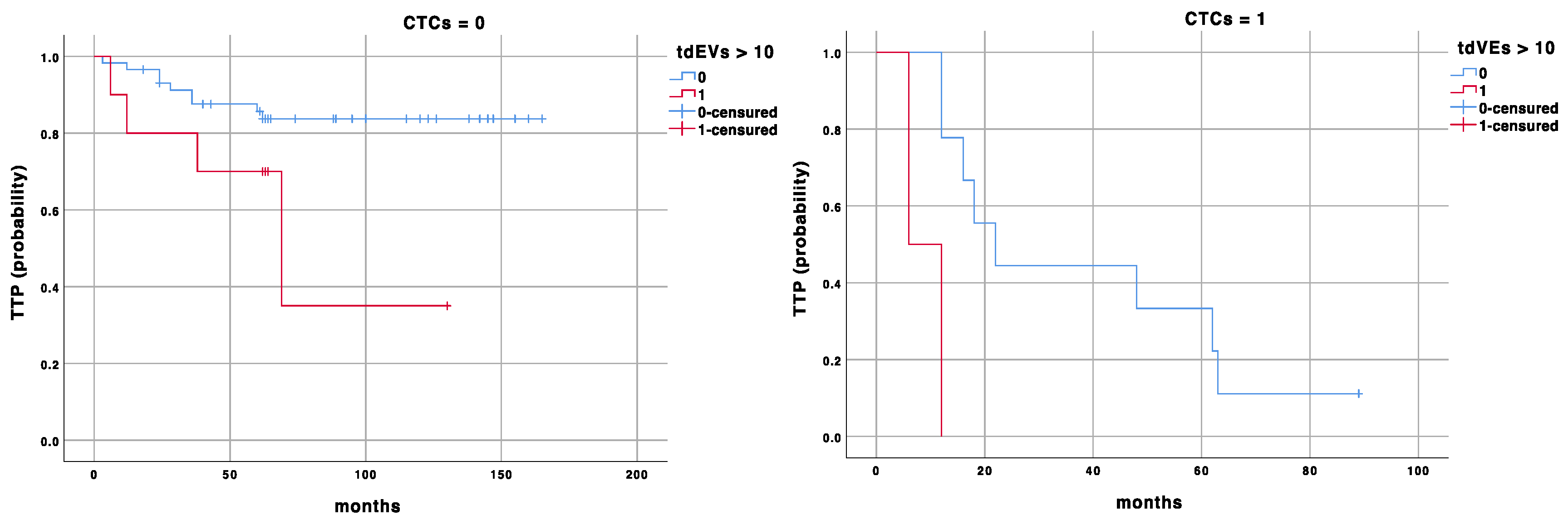 Biomedicines 12 02359 g001