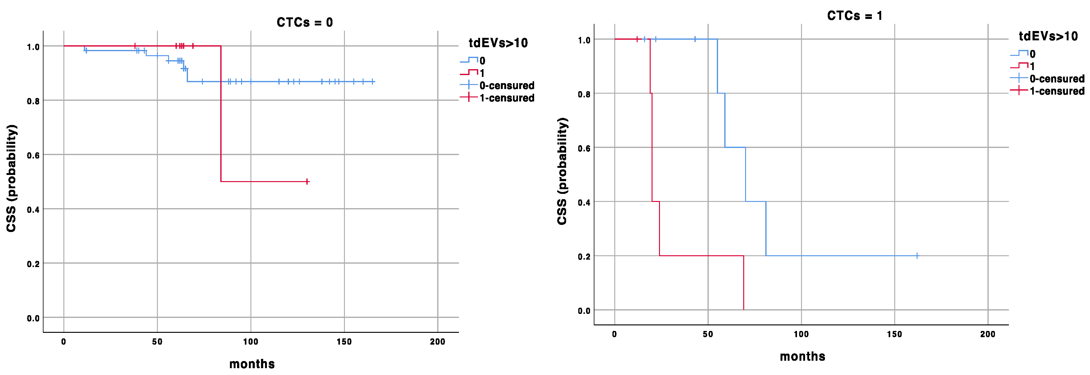 Biomedicines 12 02359 g002
