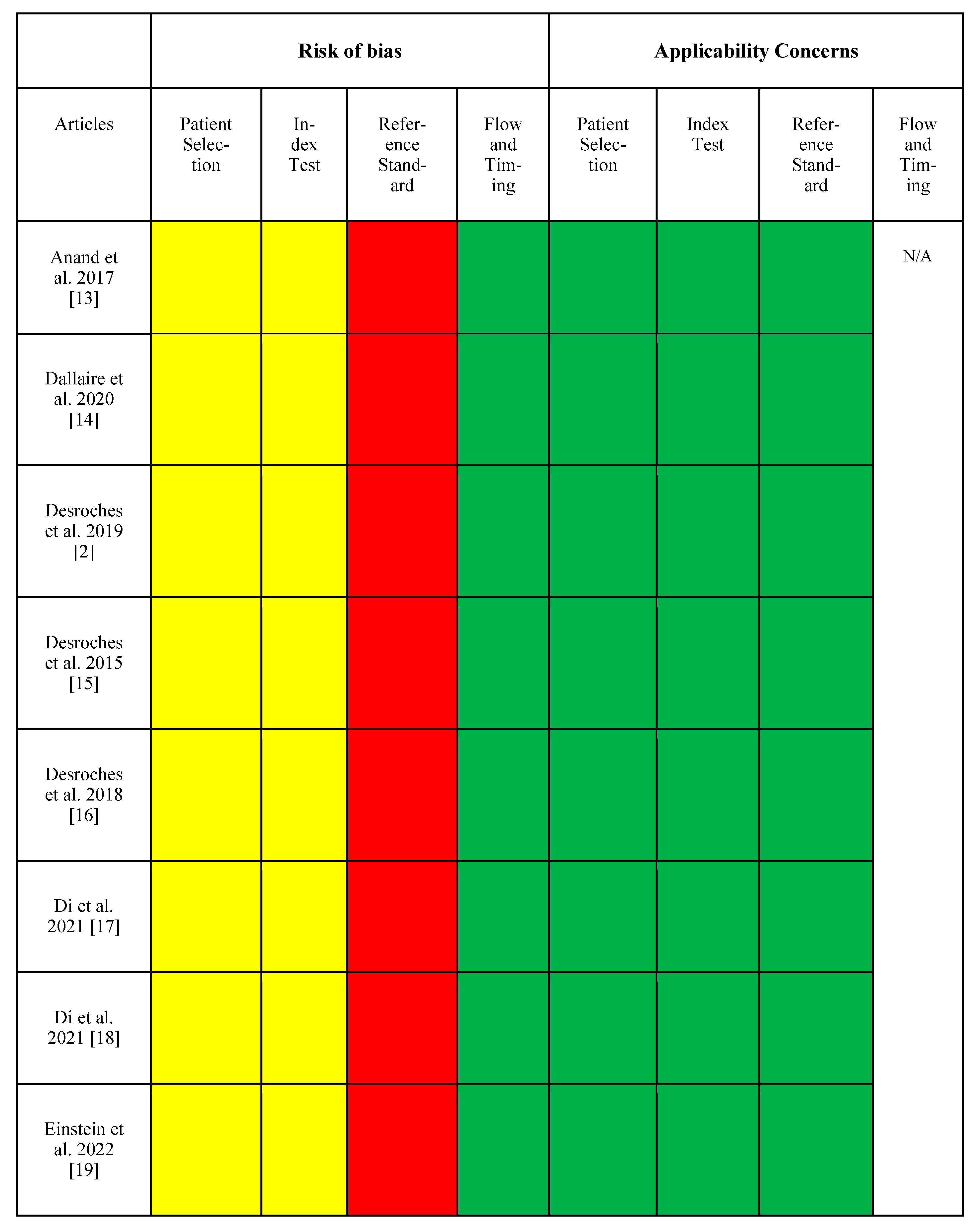 Biomedicines 12 02363 g003a