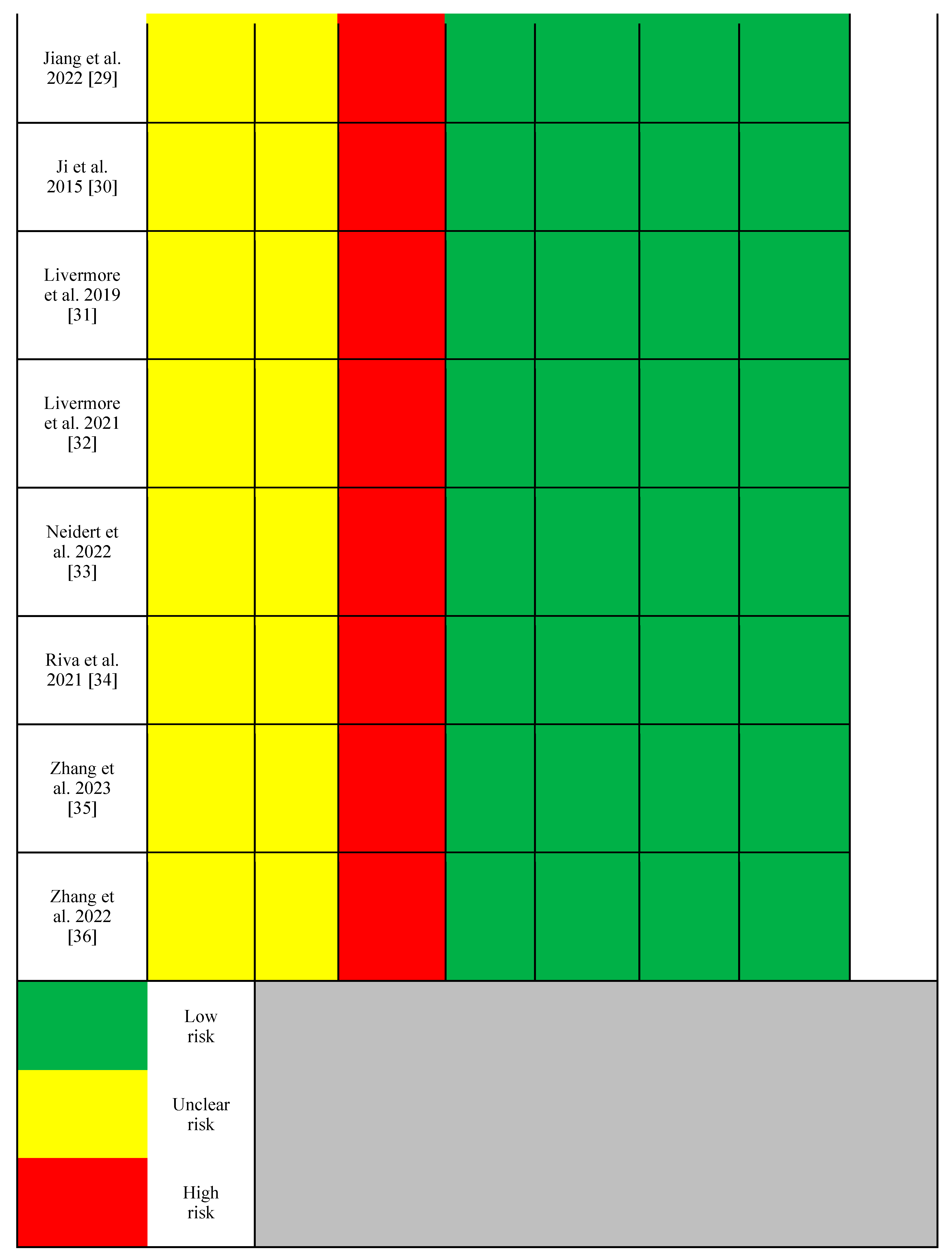 Biomedicines 12 02363 g003c