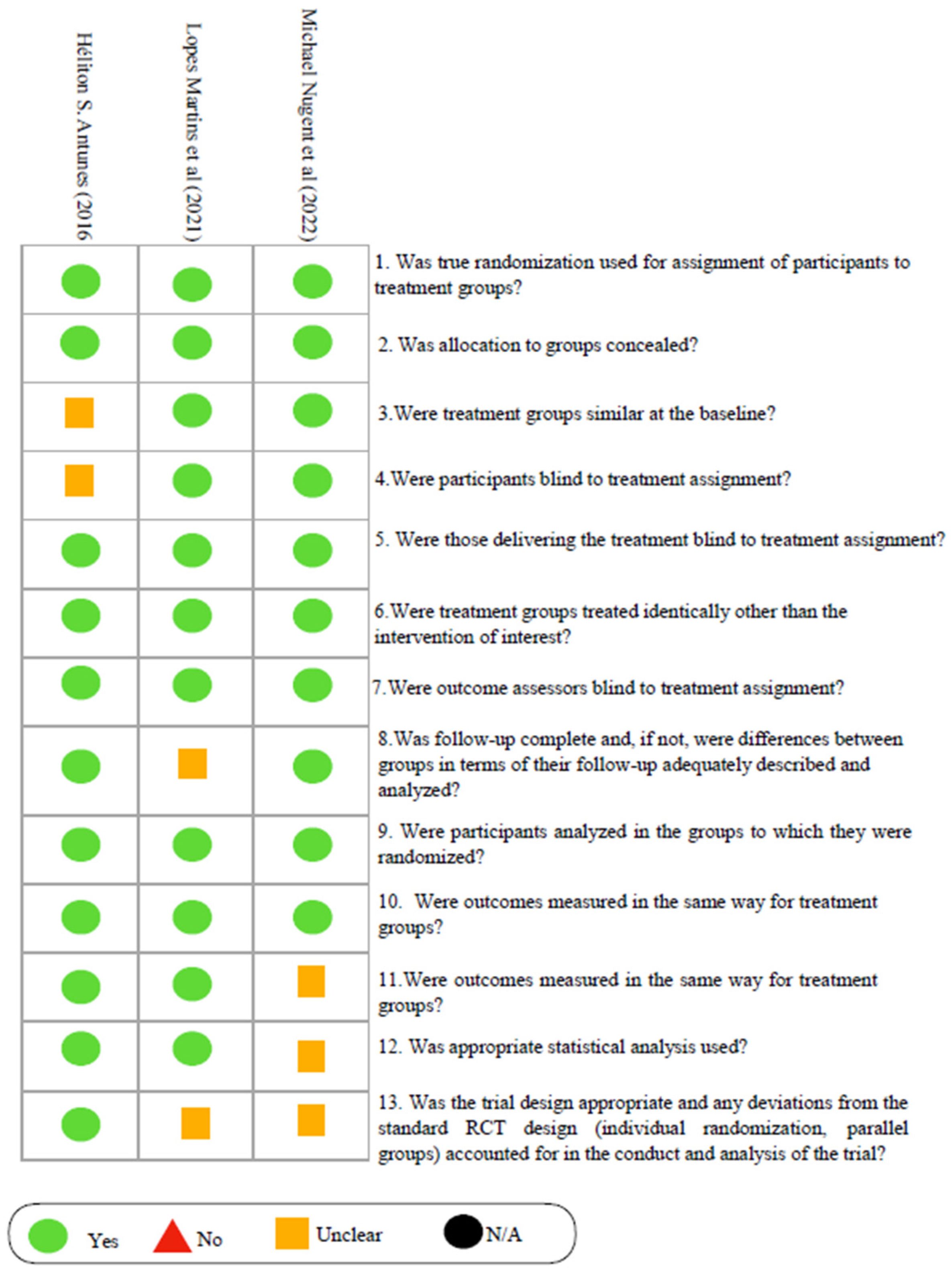 Biomedicines 12 02366 g002