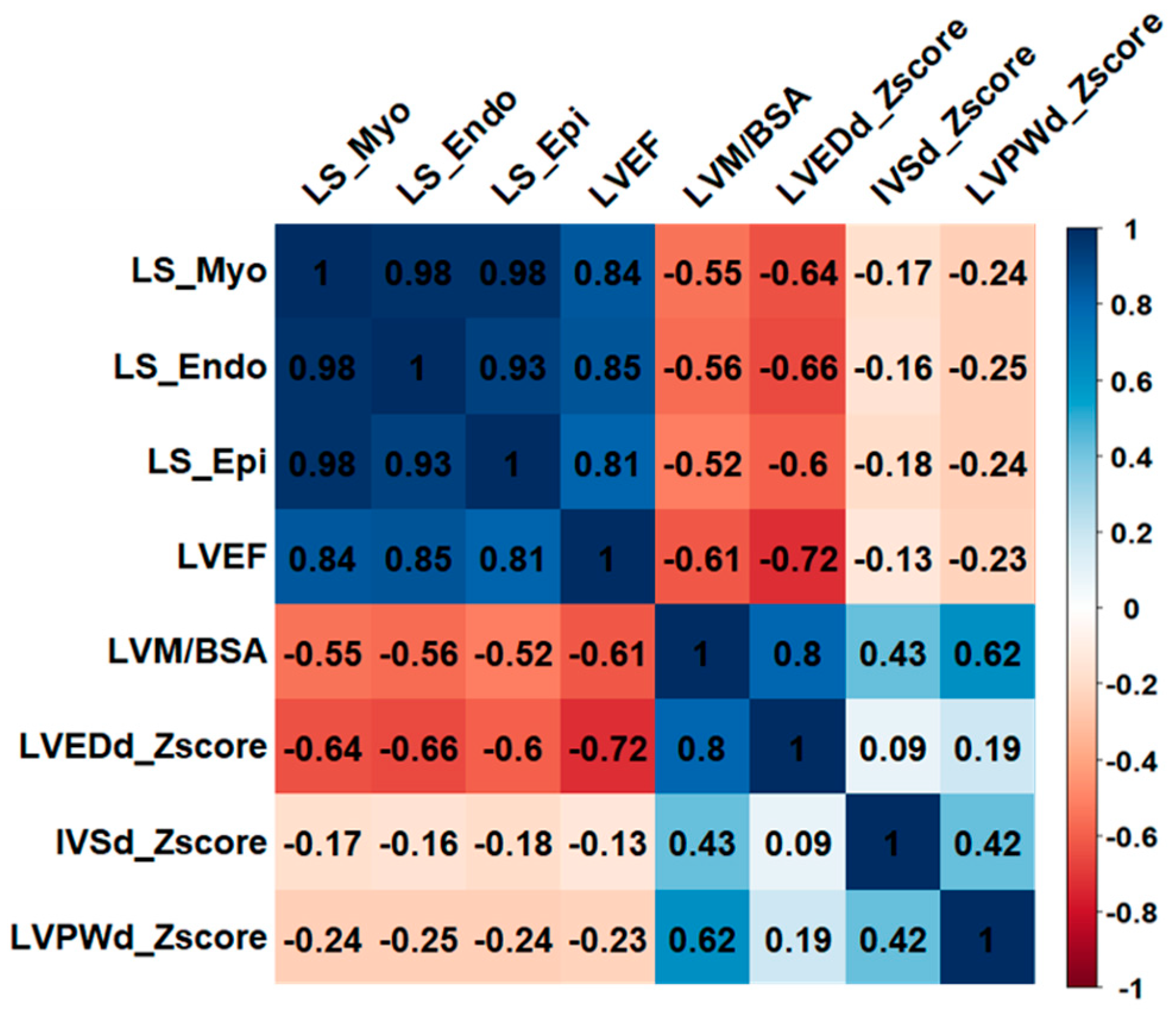 Biomedicines 12 02369 g002