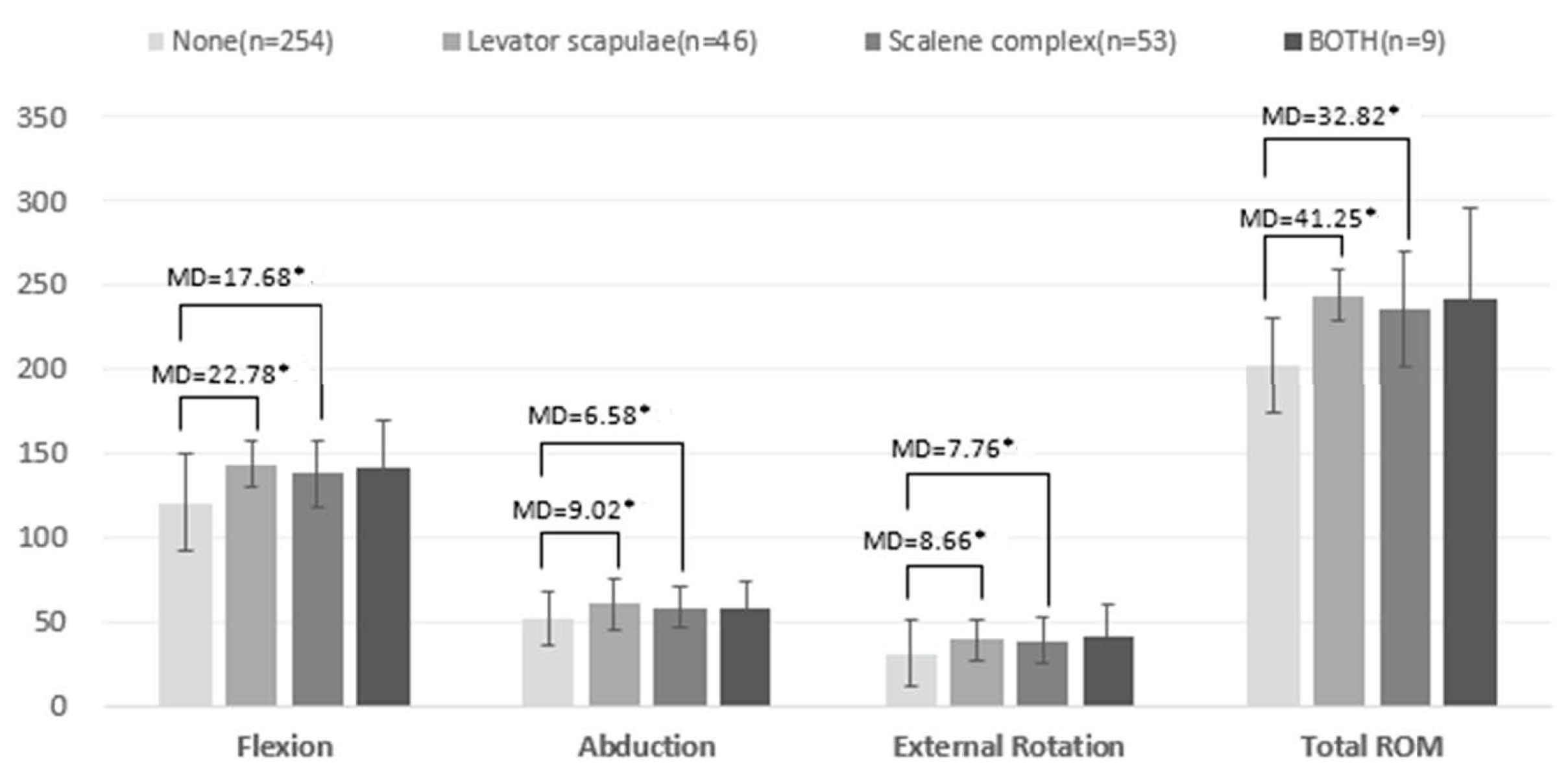 Biomedicines 12 02395 g003