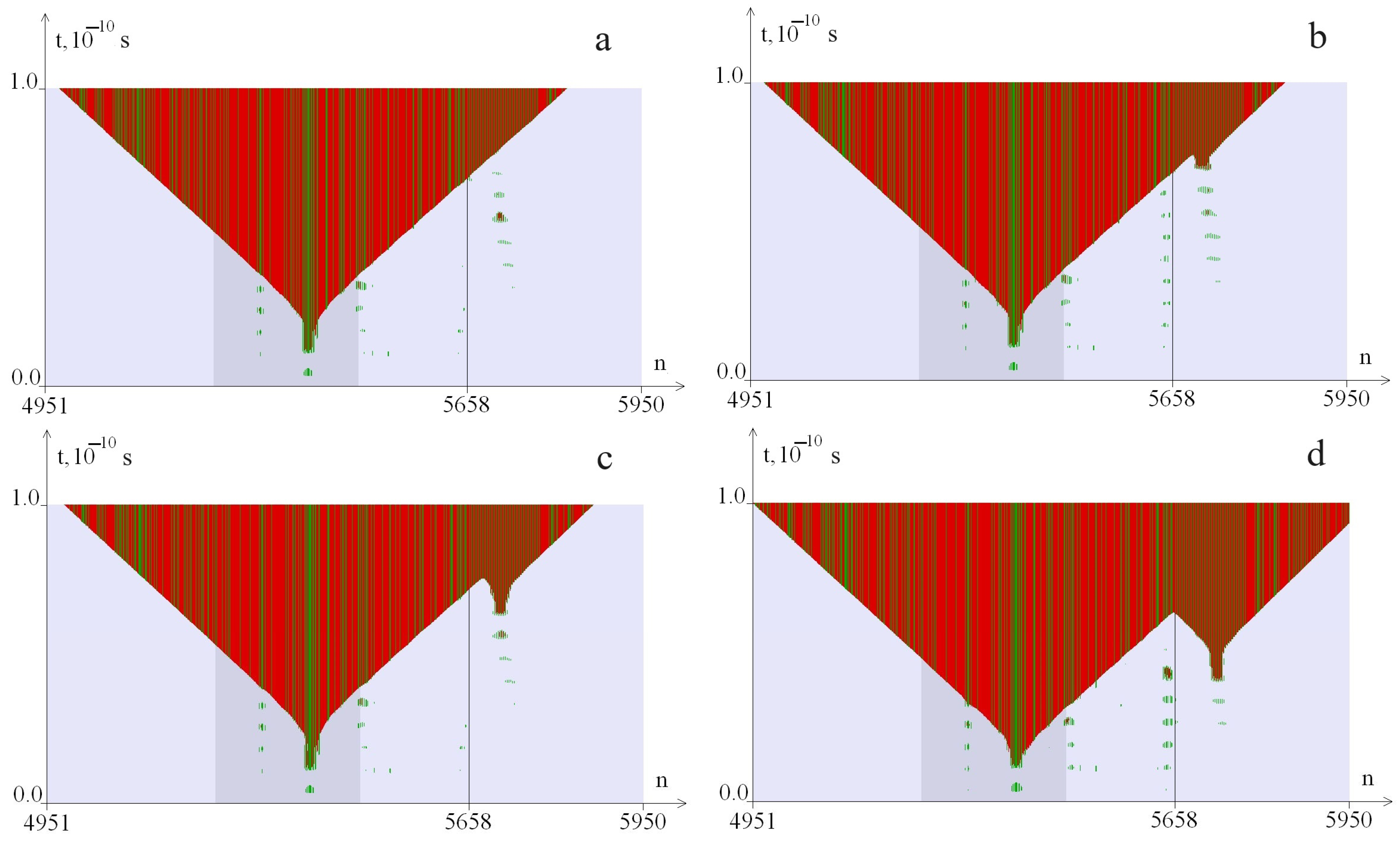 Biomedicines 12 02396 g003 Biomedicines 12 02396 g003