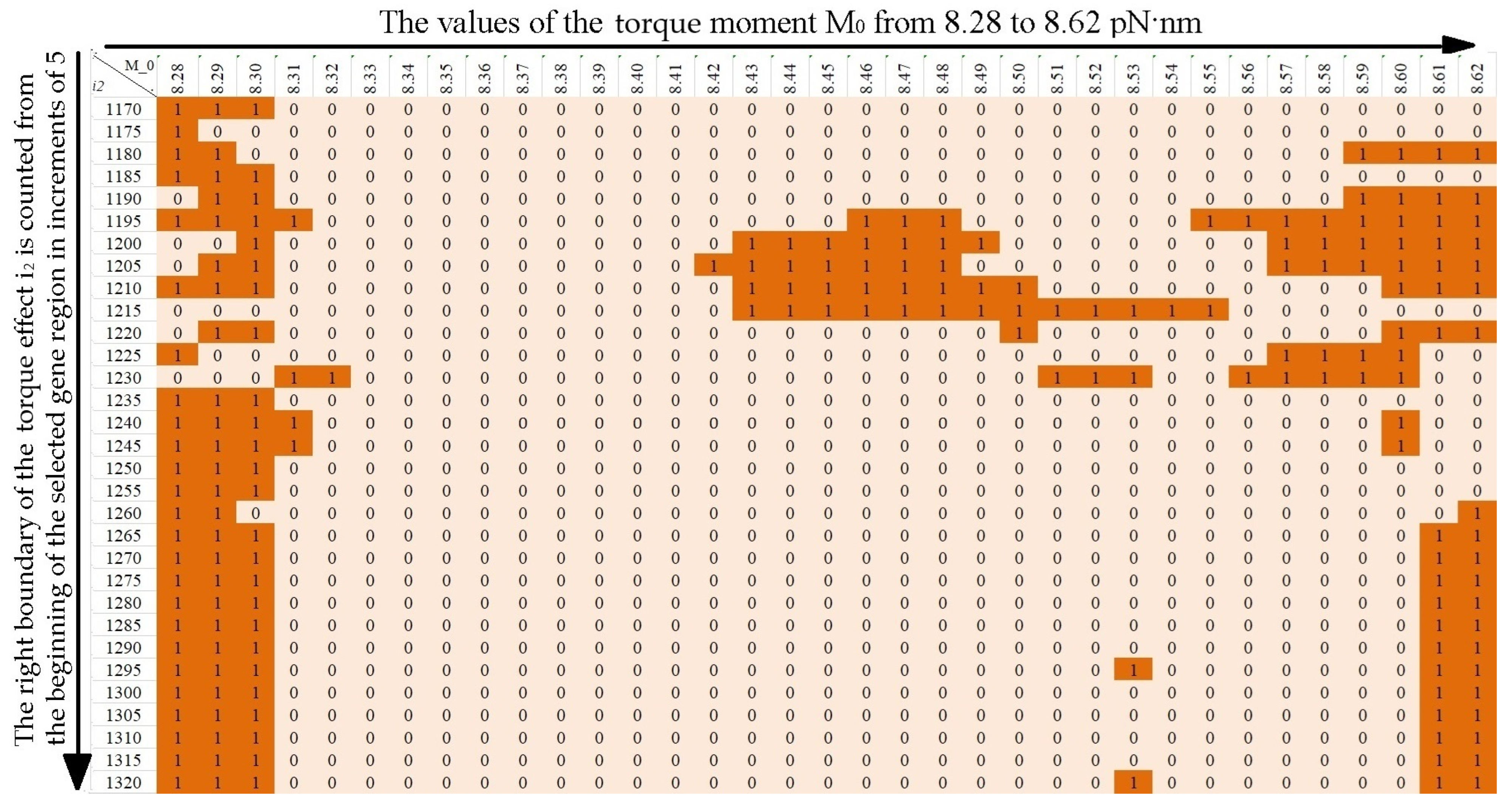 Biomedicines 12 02396 g004 Biomedicines 12 02396 g004