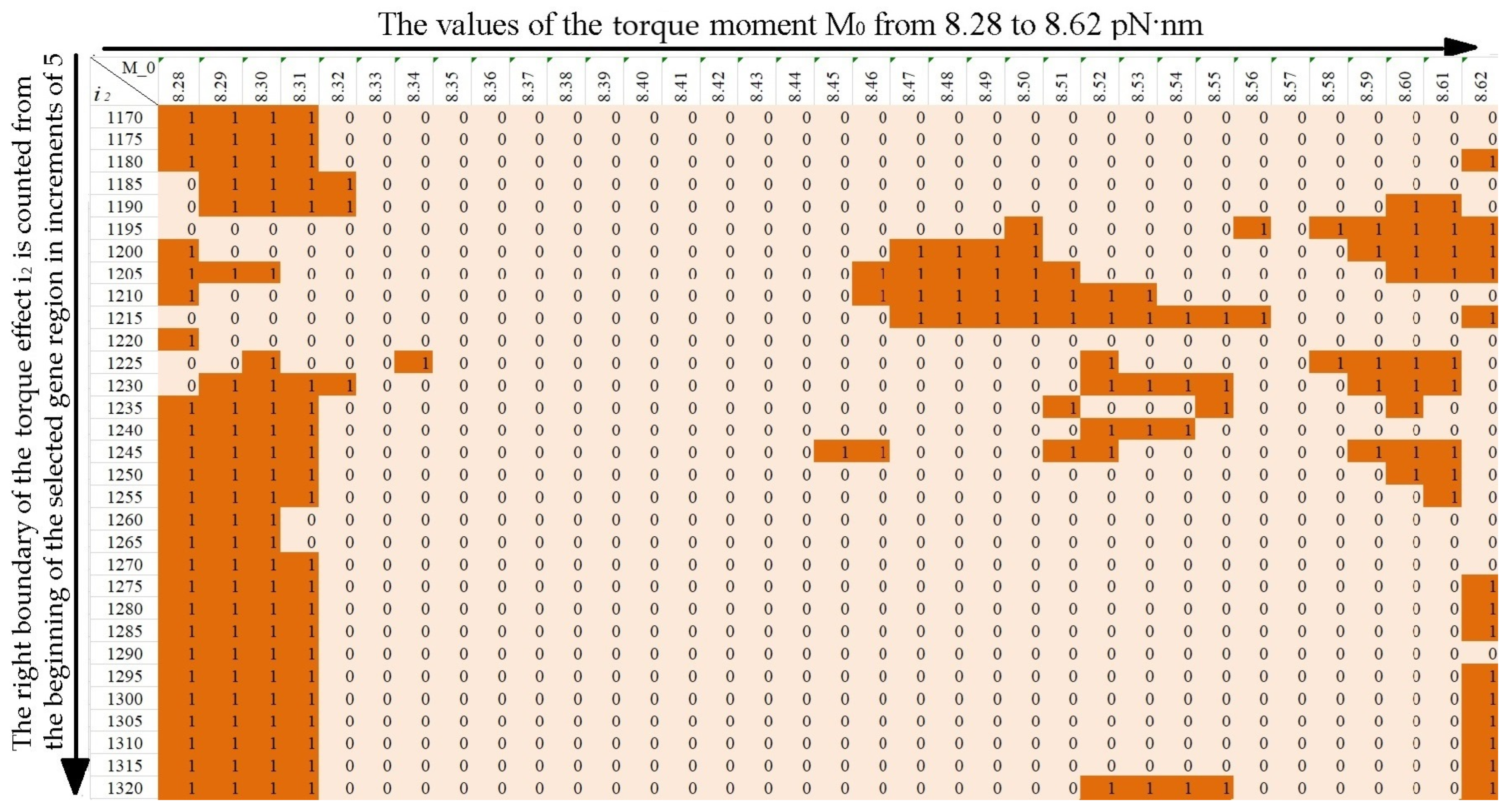Biomedicines 12 02396 g005 Biomedicines 12 02396 g005
