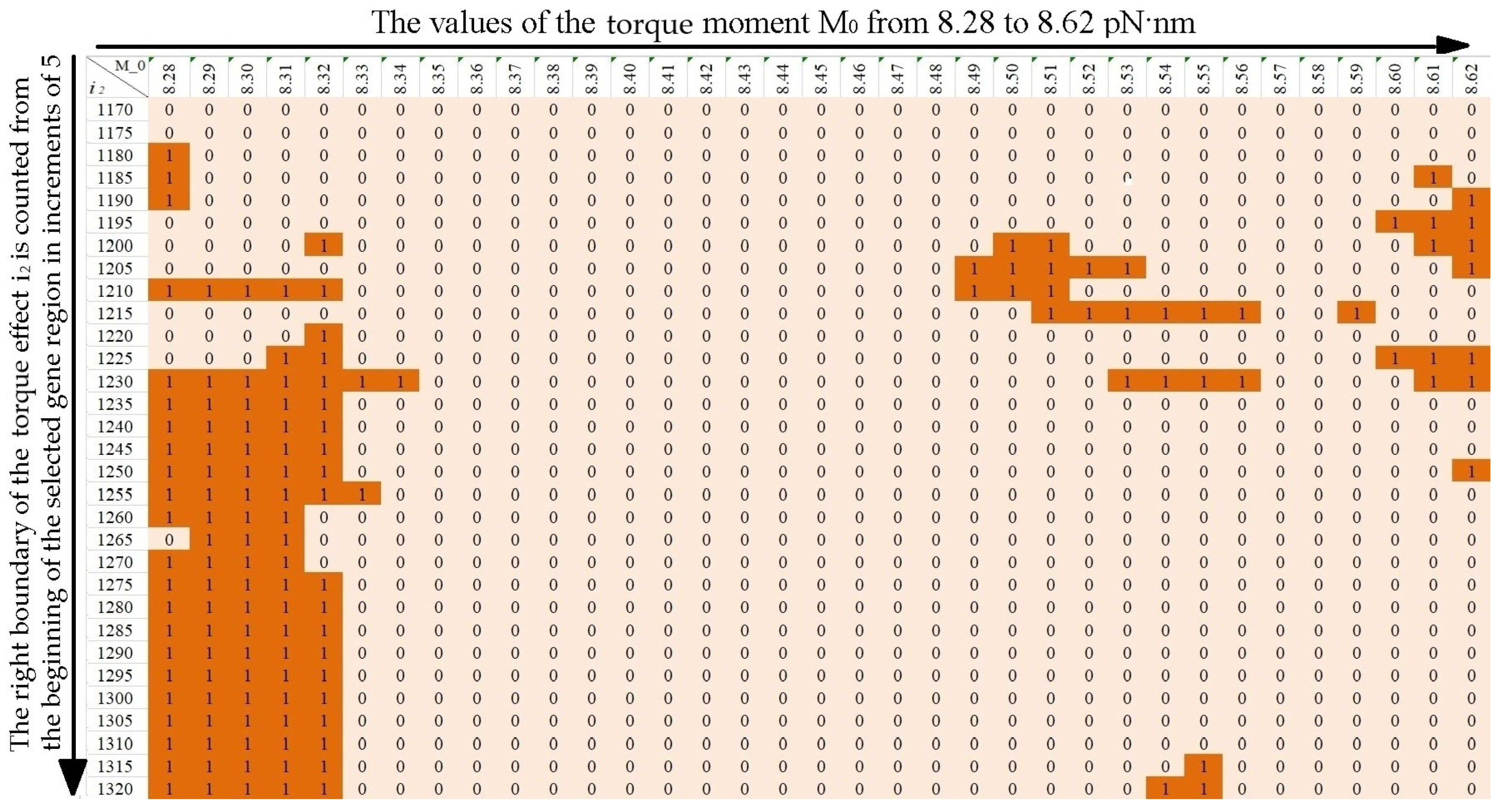 Biomedicines 12 02396 g006 Biomedicines 12 02396 g006