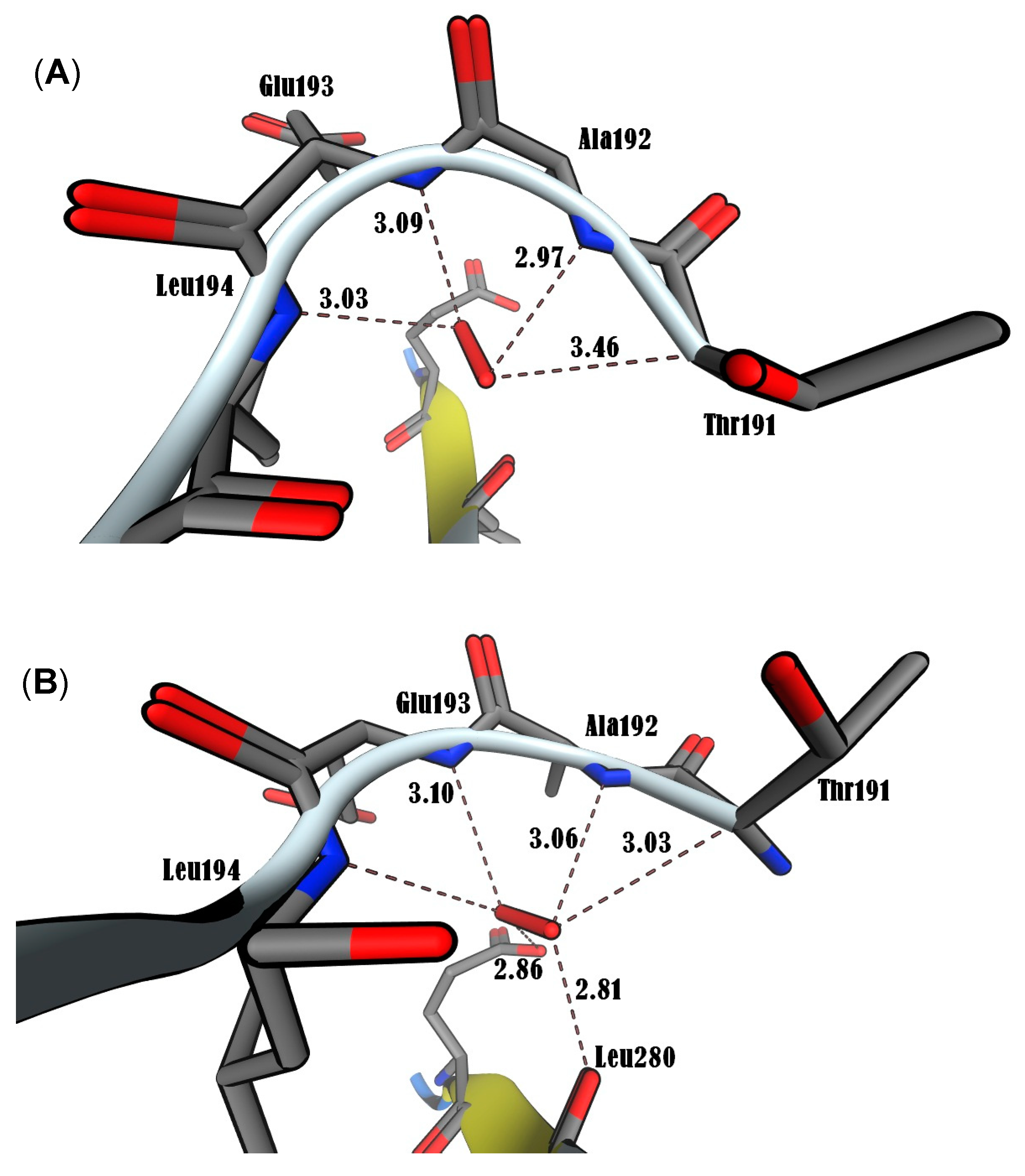 Biomedicines 12 02399 g006 Biomedicines 12 02399 g006