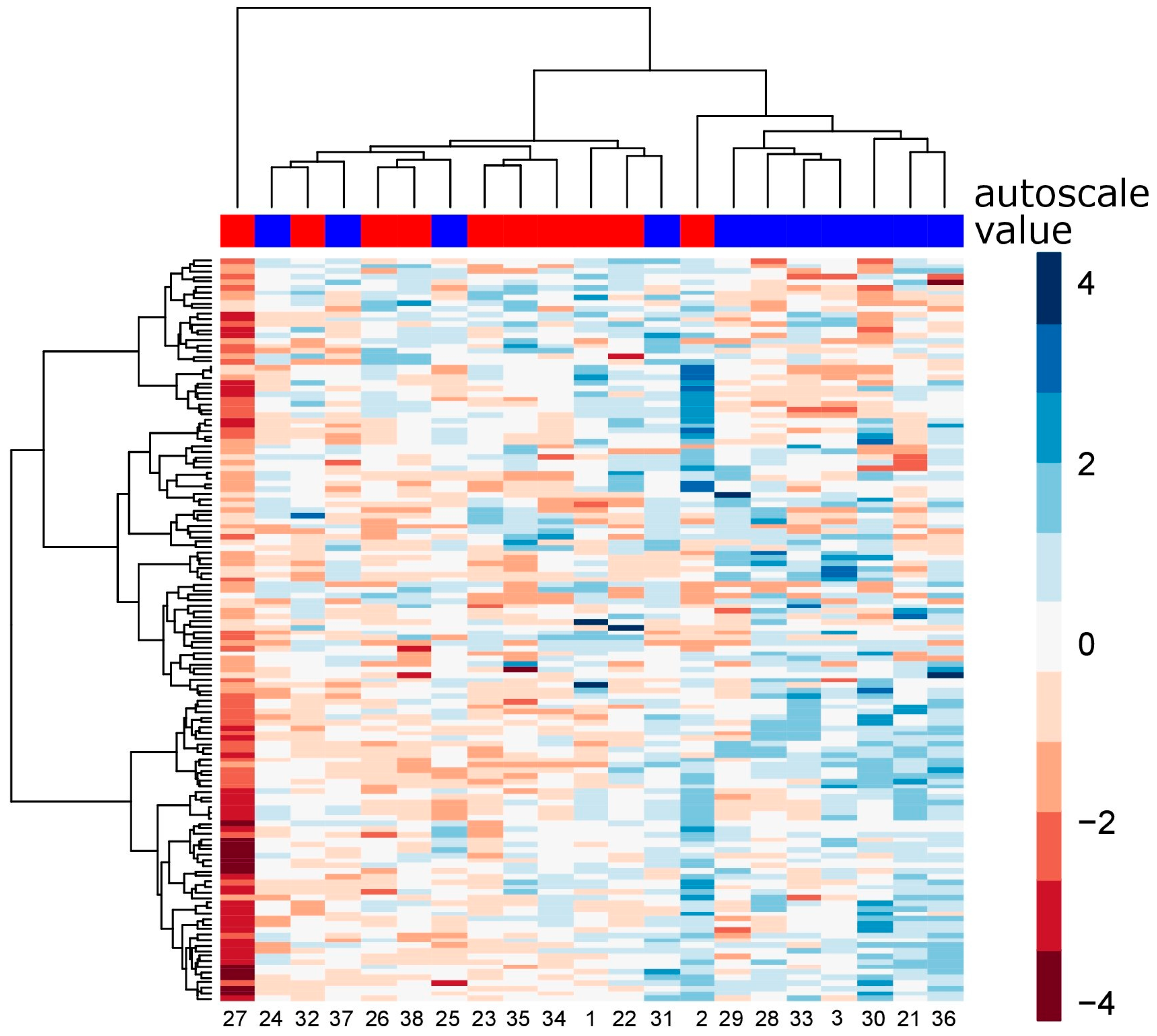 Biomedicines 12 02403 g002
