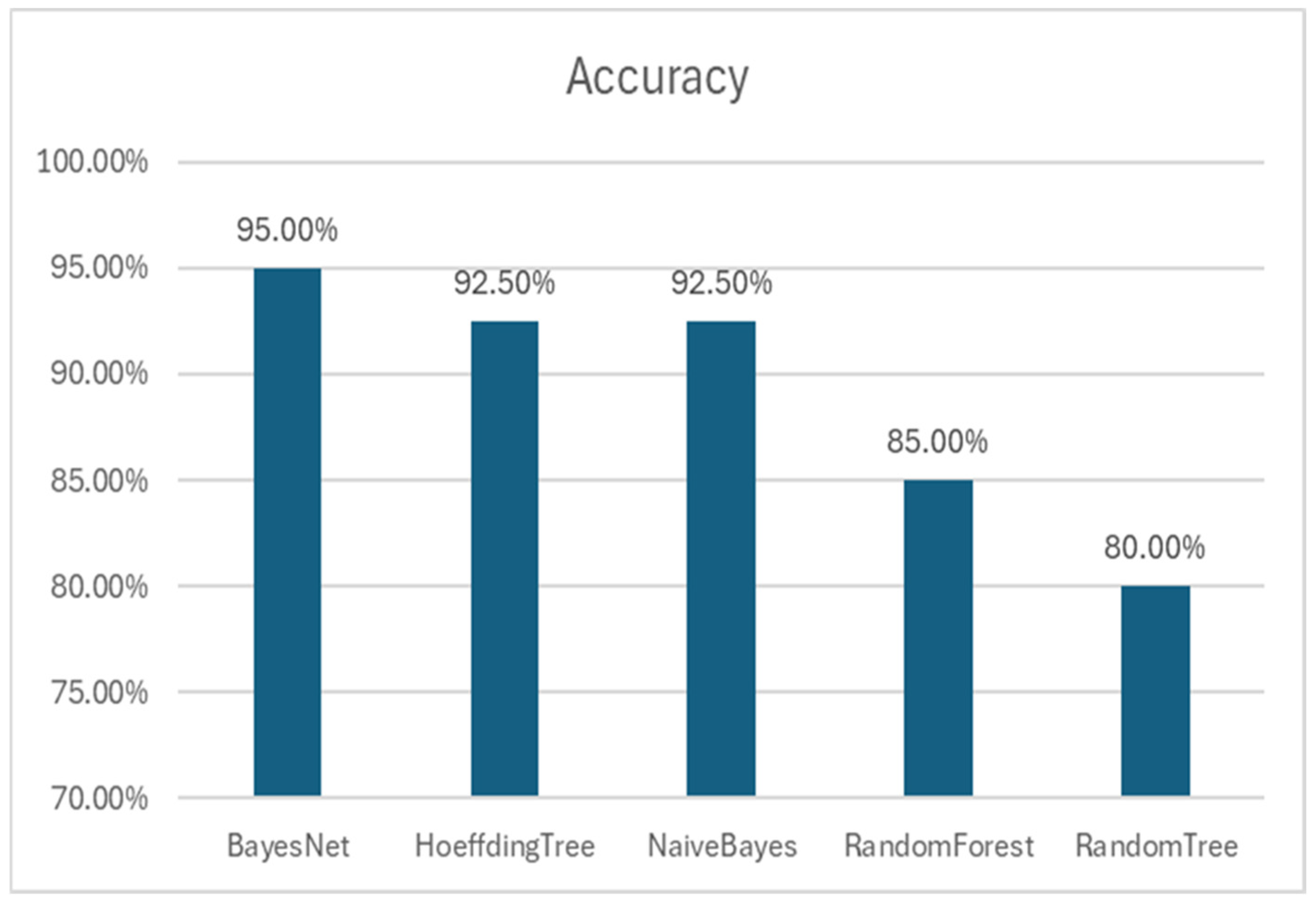 Biomedicines 12 02404 g003 Biomedicines 12 02404 g003