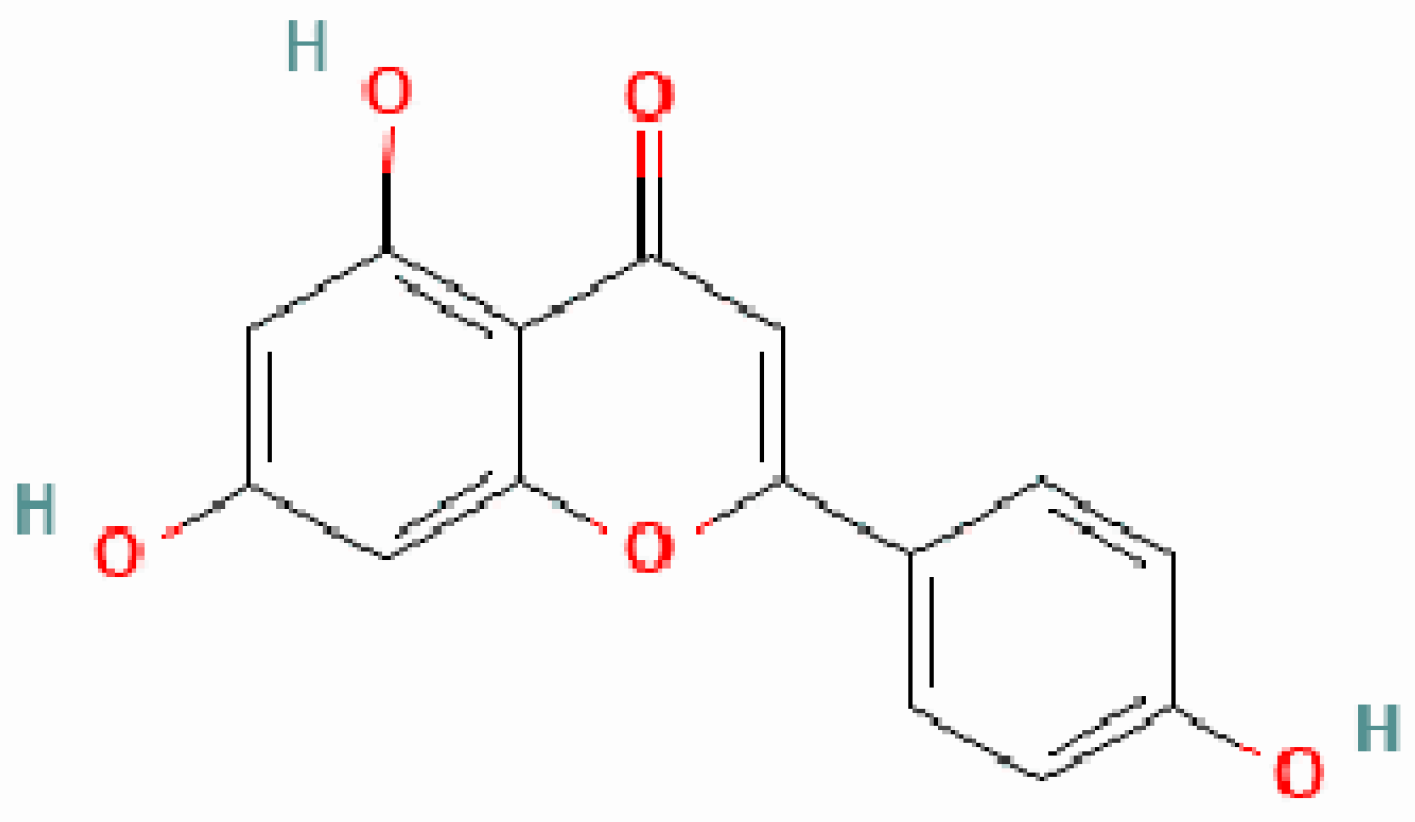 Biomedicines 12 02405 g001