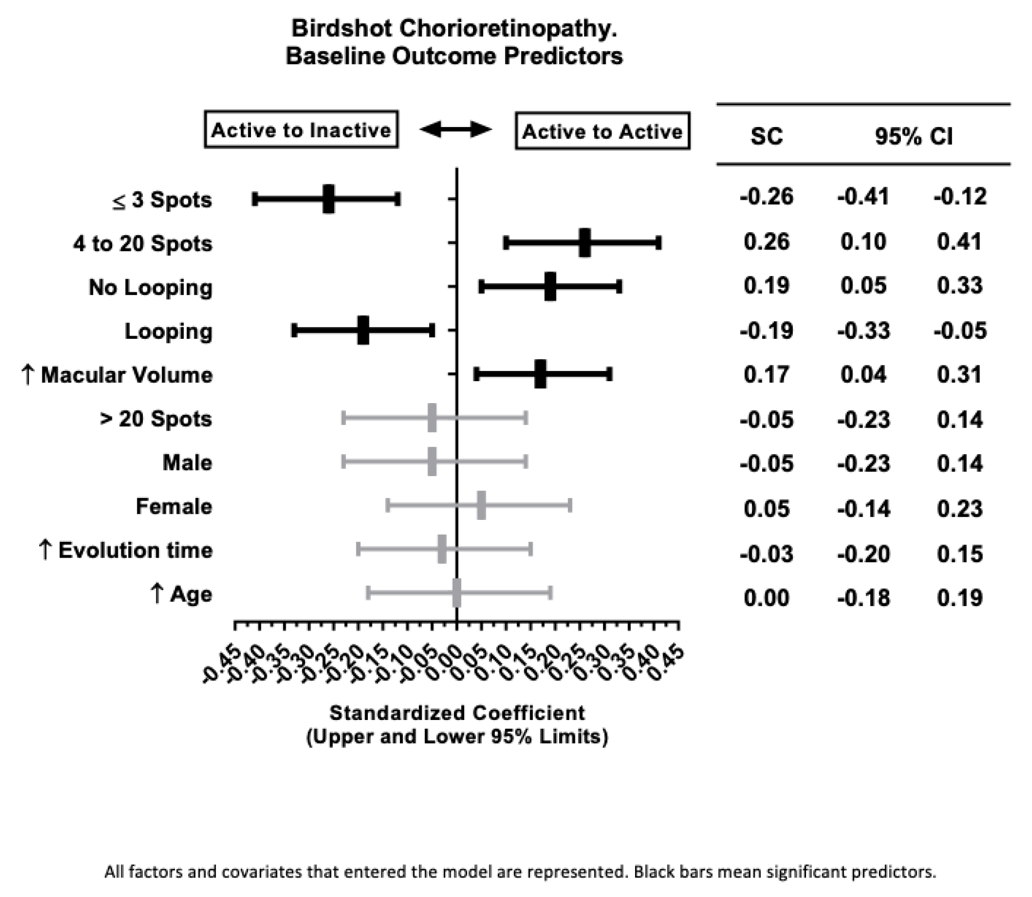 Biomedicines 12 02414 g004