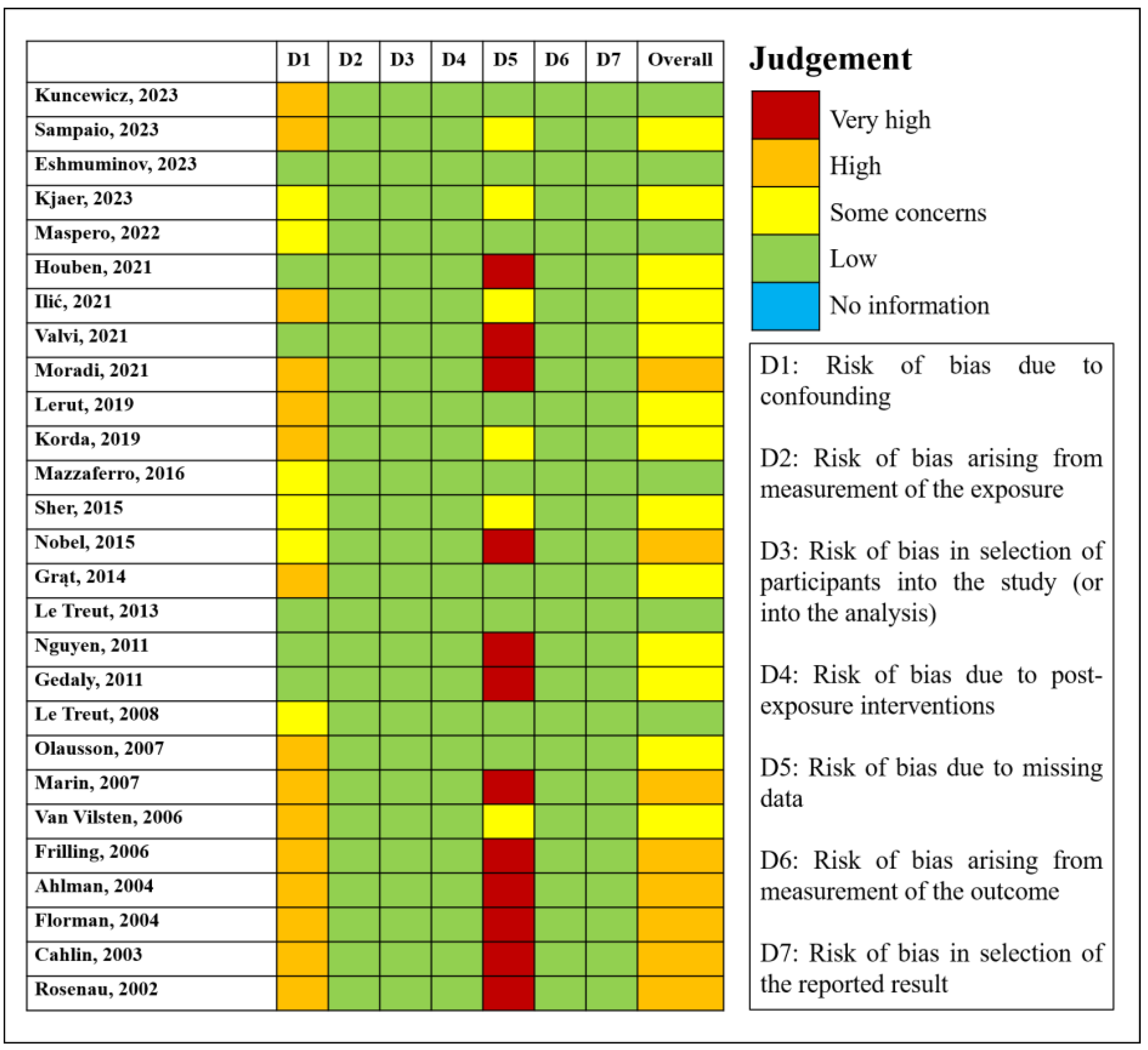 Biomedicines 12 02419 g002