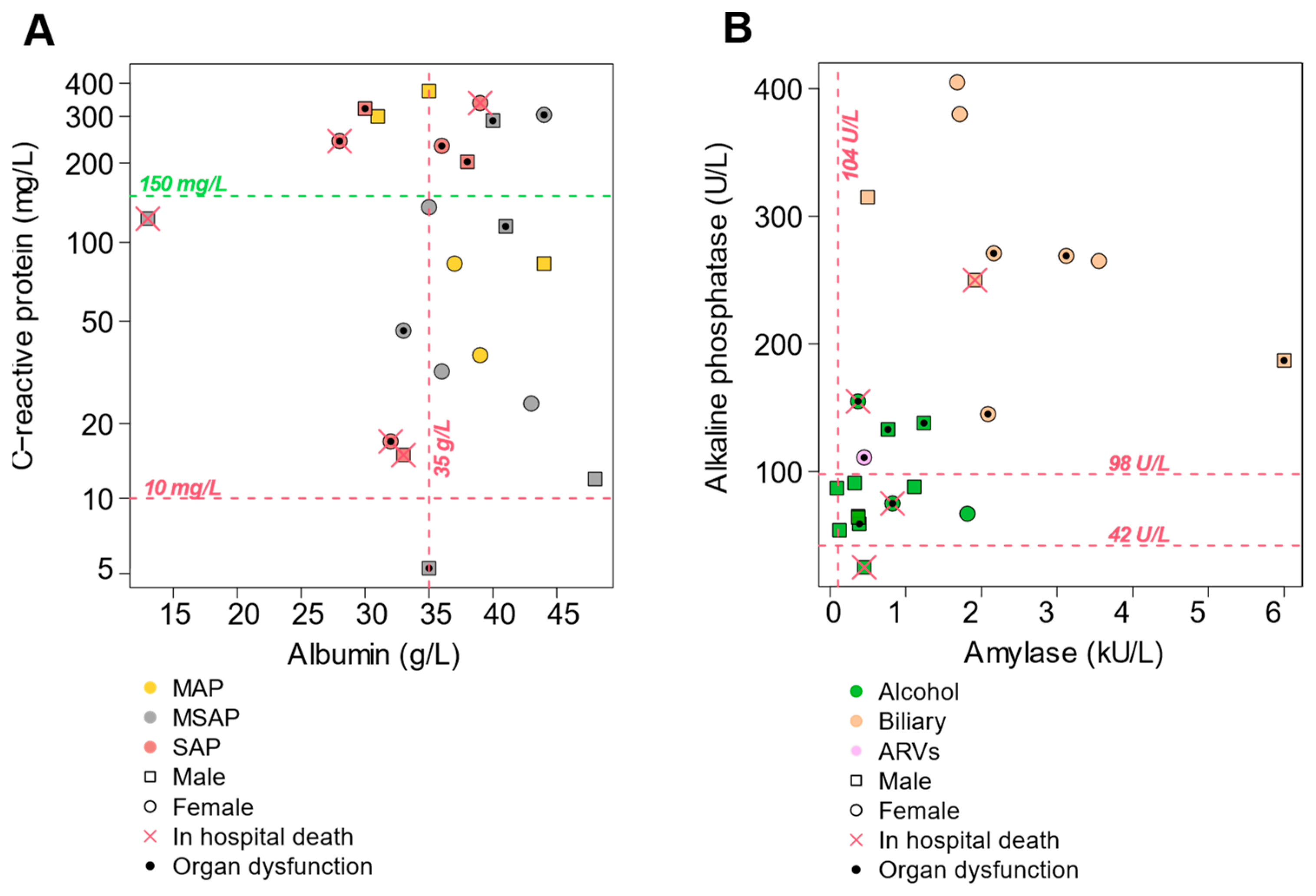 Biomedicines 12 02431 g001