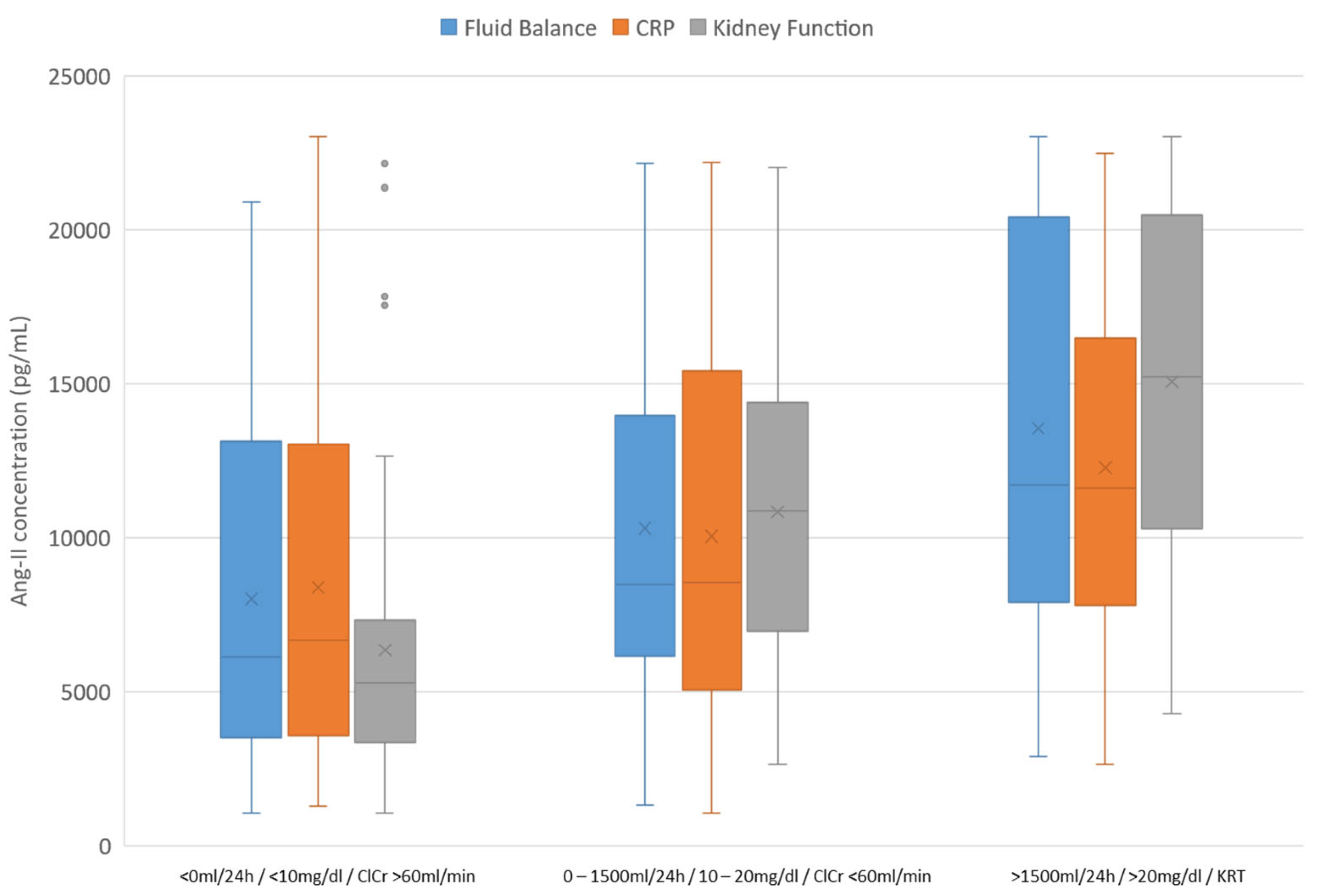 Biomedicines 12 02436 g001 Biomedicines 12 02436 g001