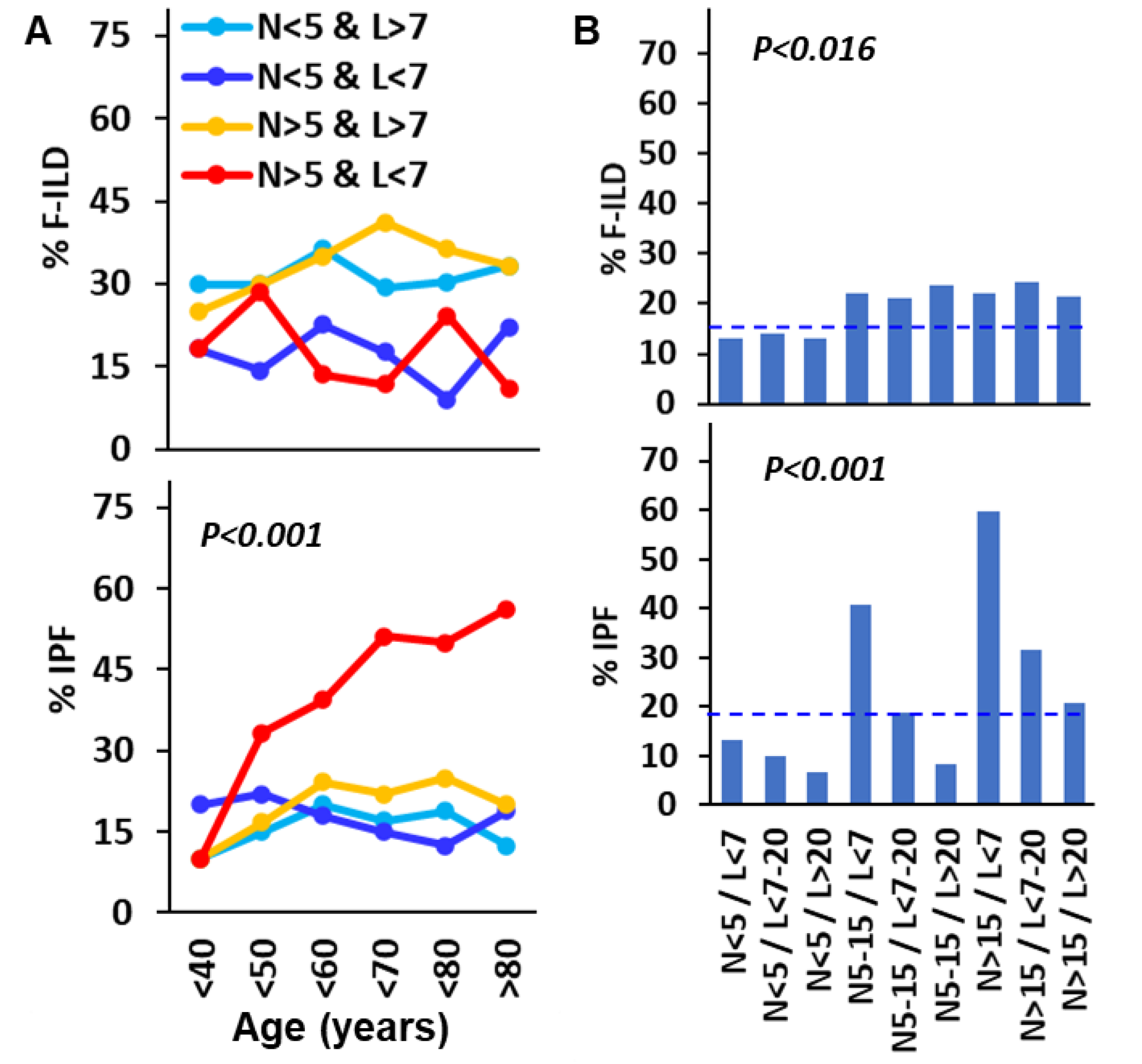 Biomedicines 12 02439 g005