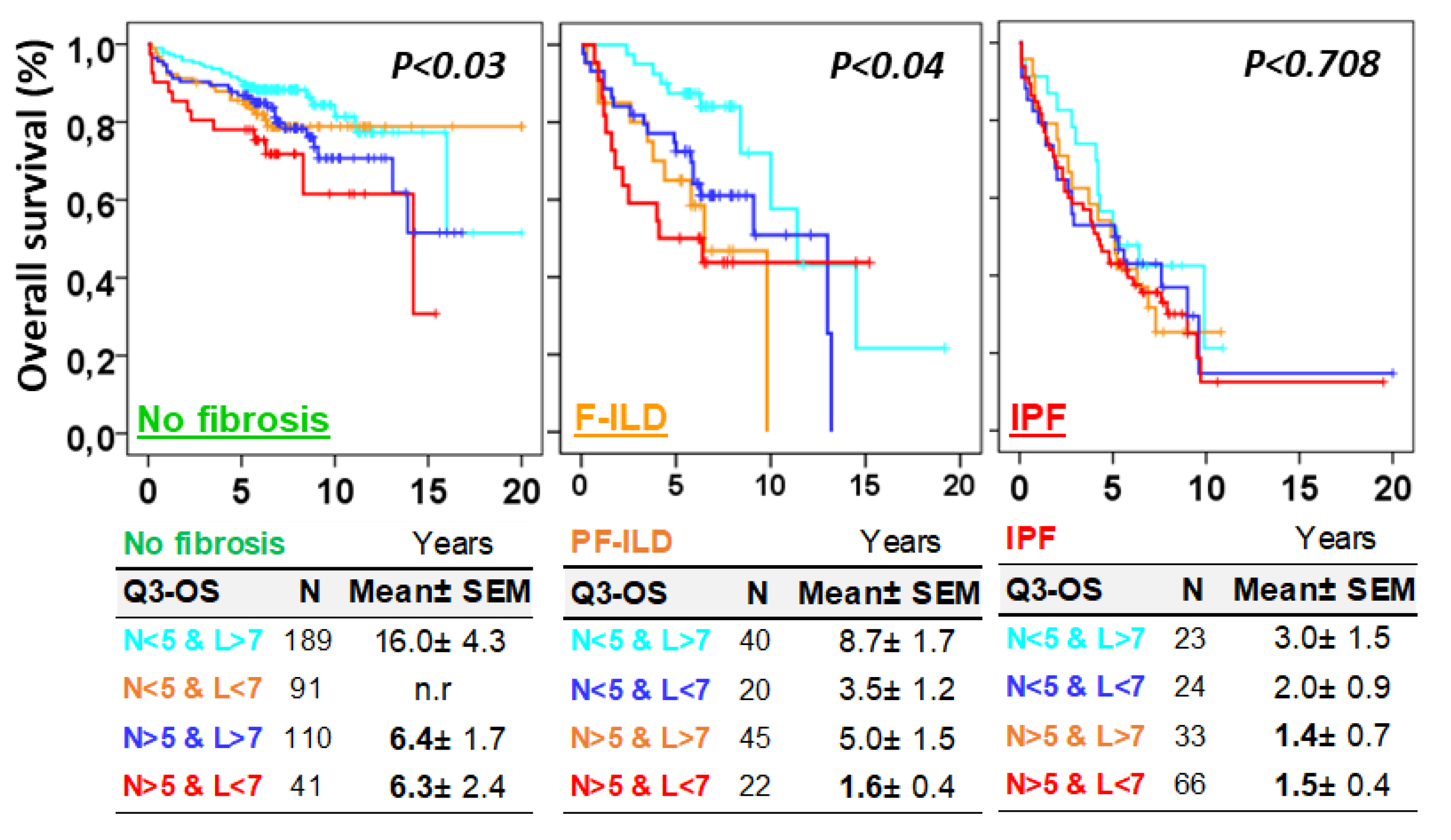 Biomedicines 12 02439 g006
