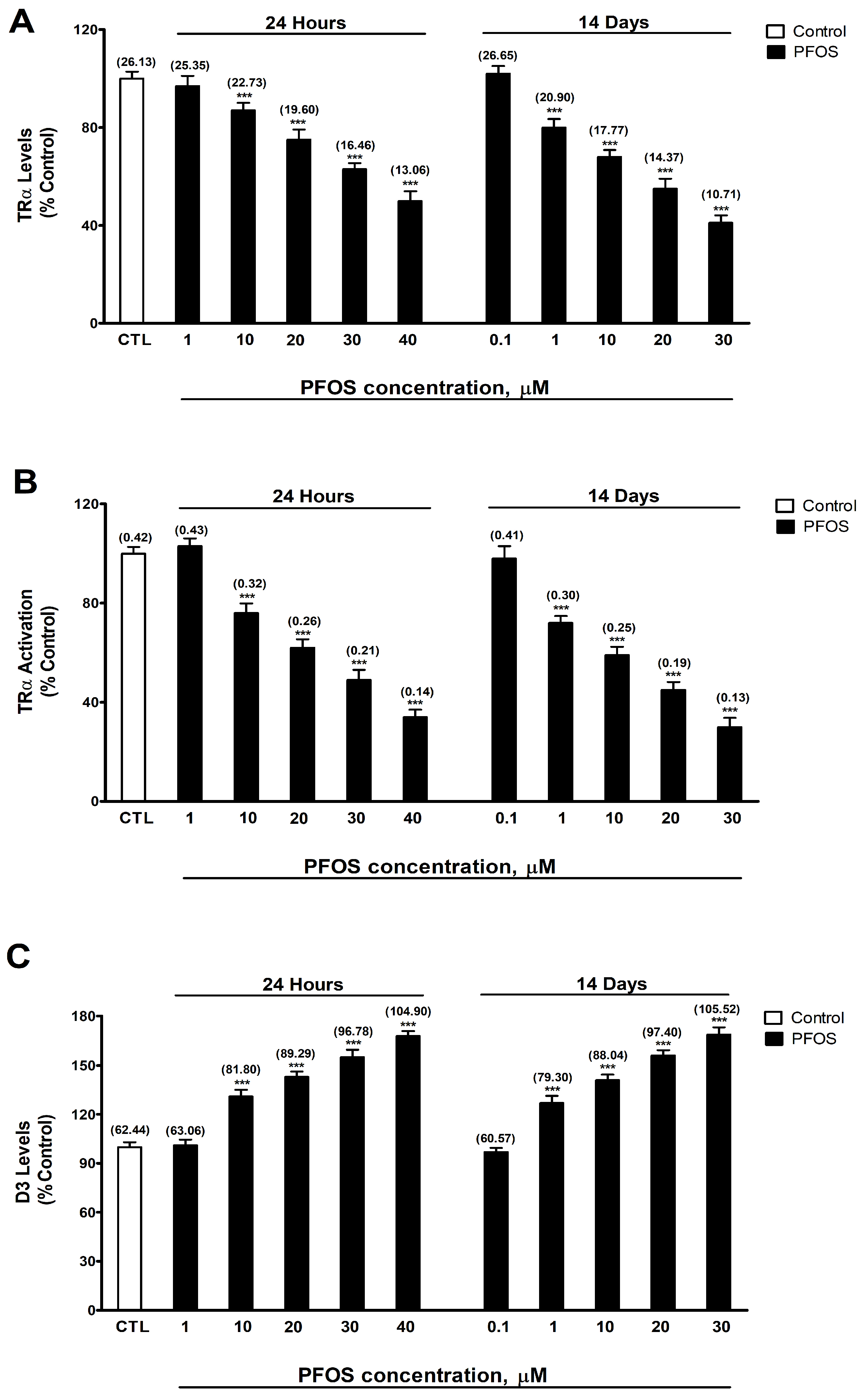 Biomedicines 12 02441 g001