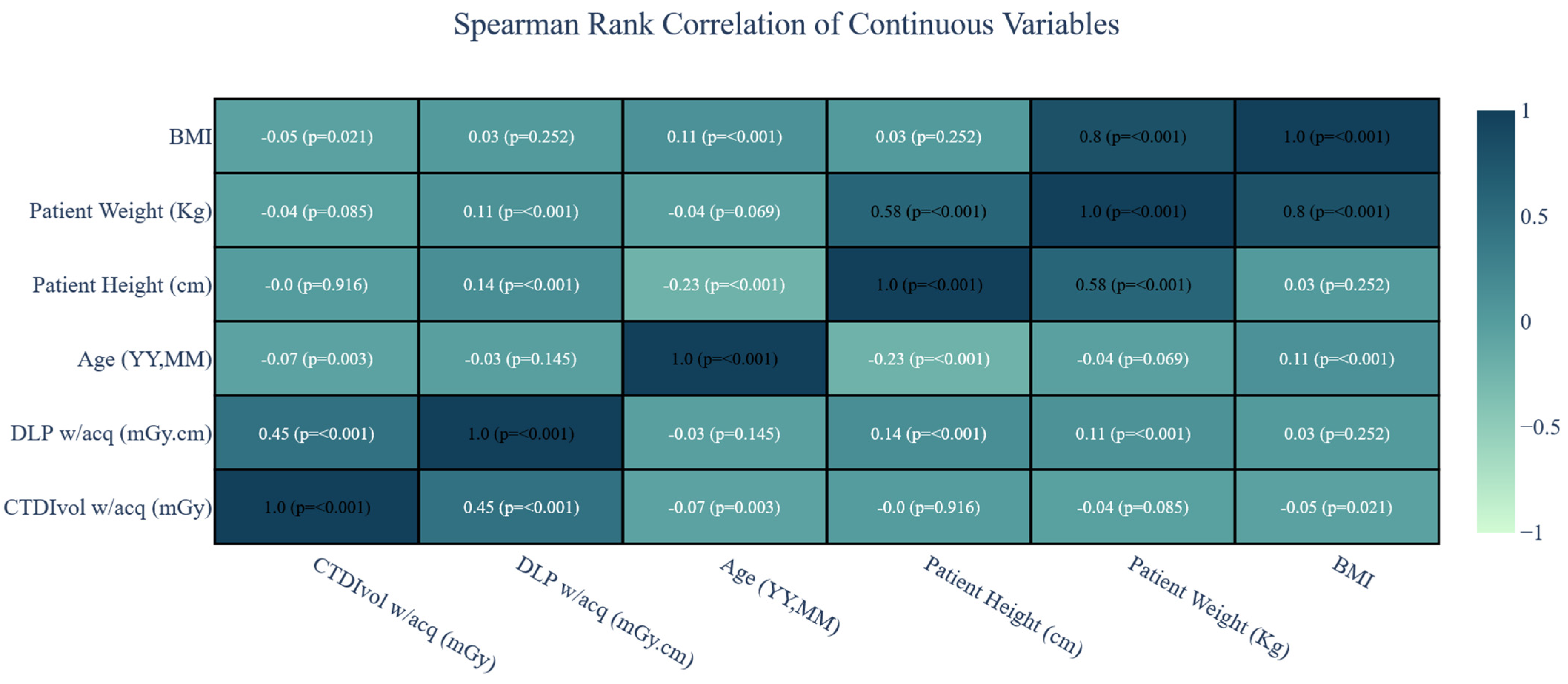 Biomedicines 12 02446 g001