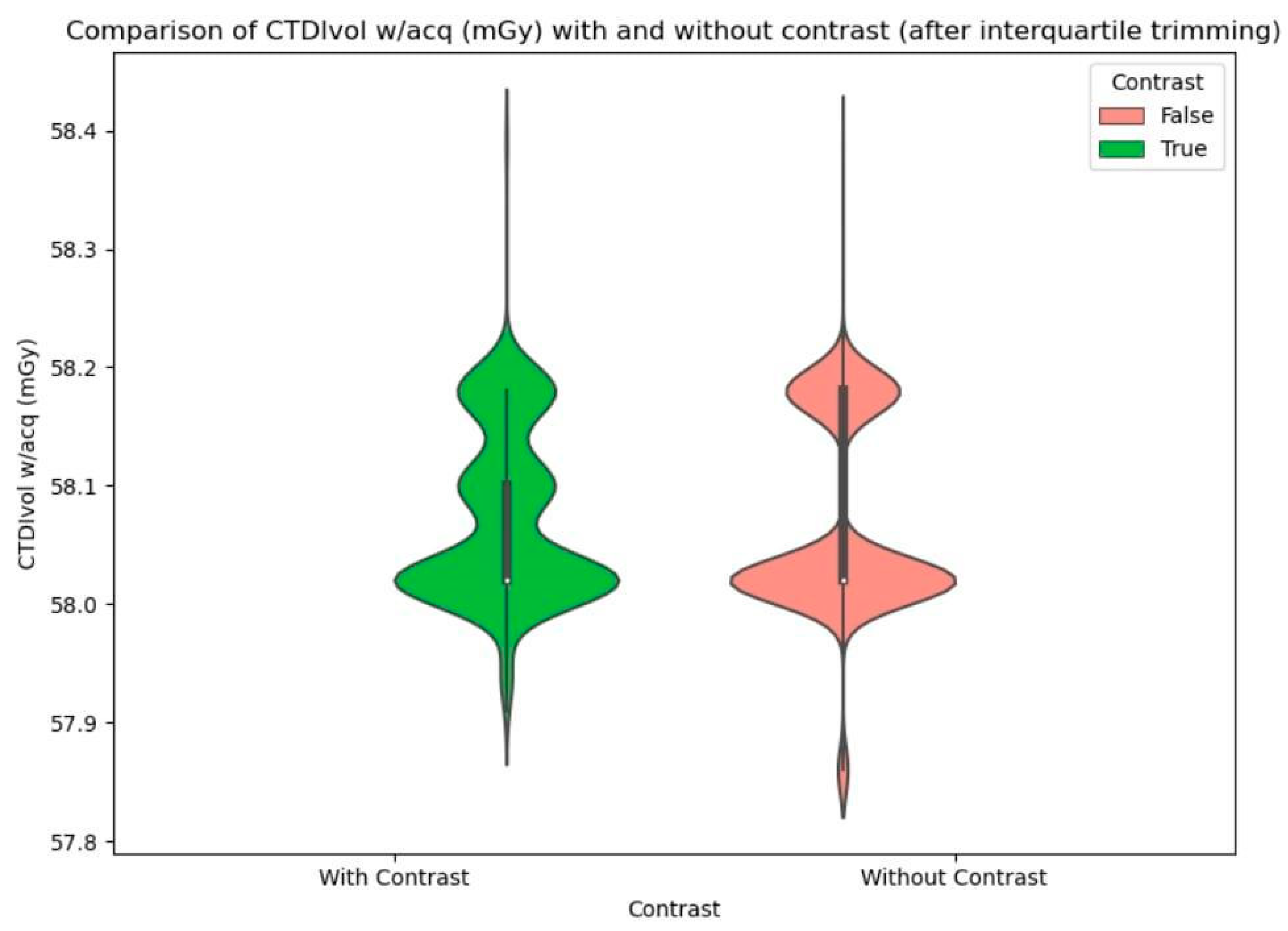Biomedicines 12 02446 g002
