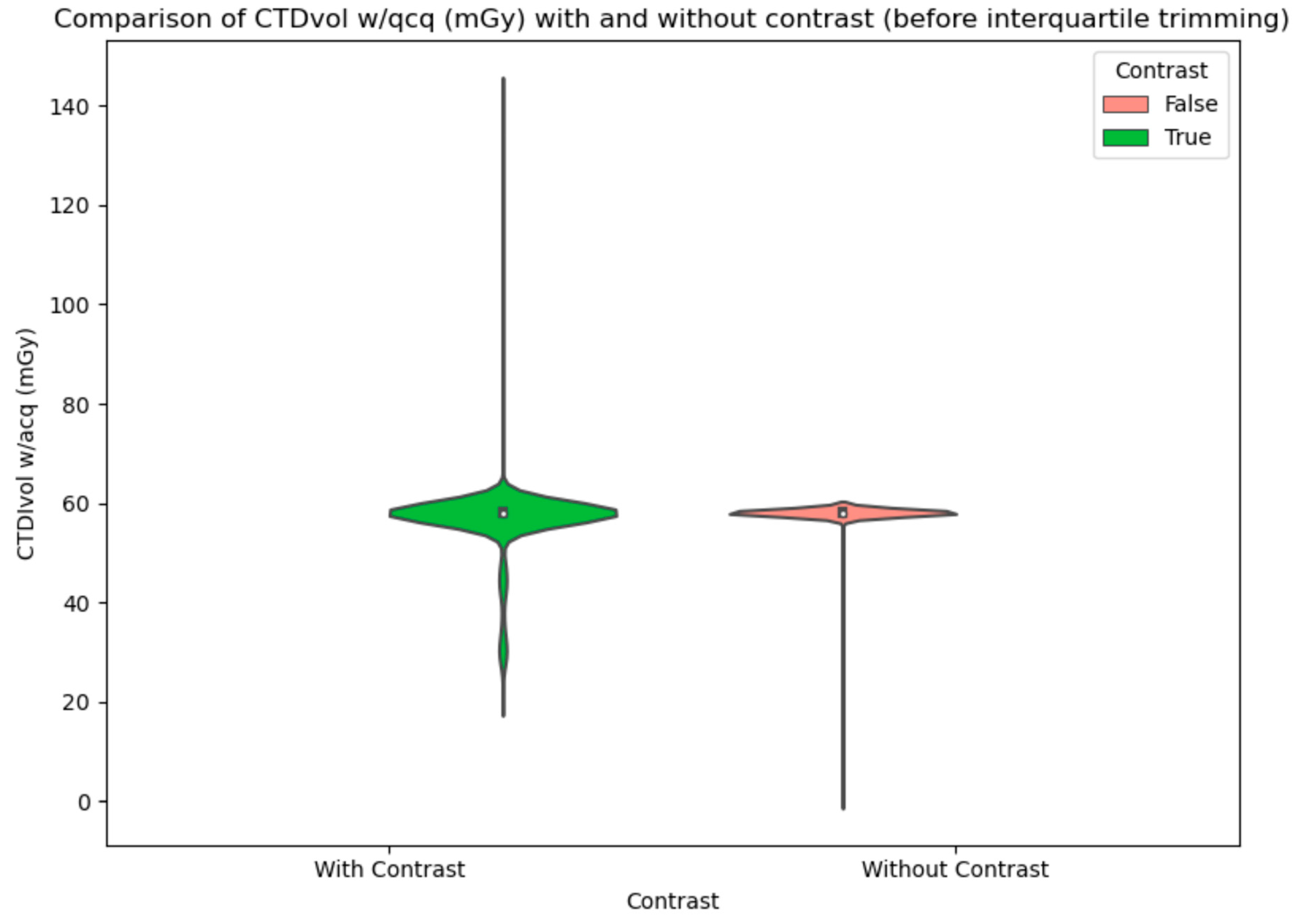 Biomedicines 12 02446 g003