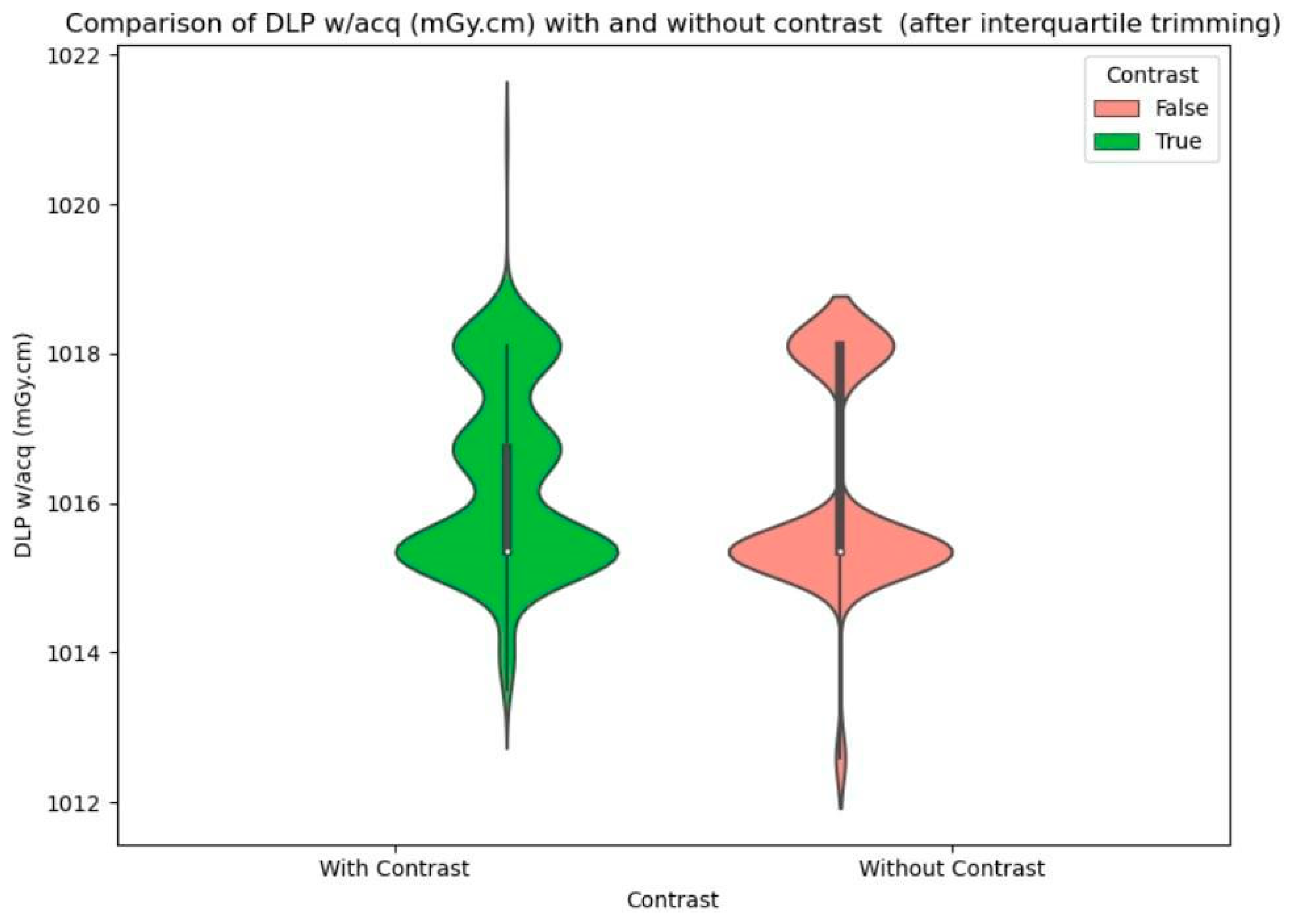 Biomedicines 12 02446 g004