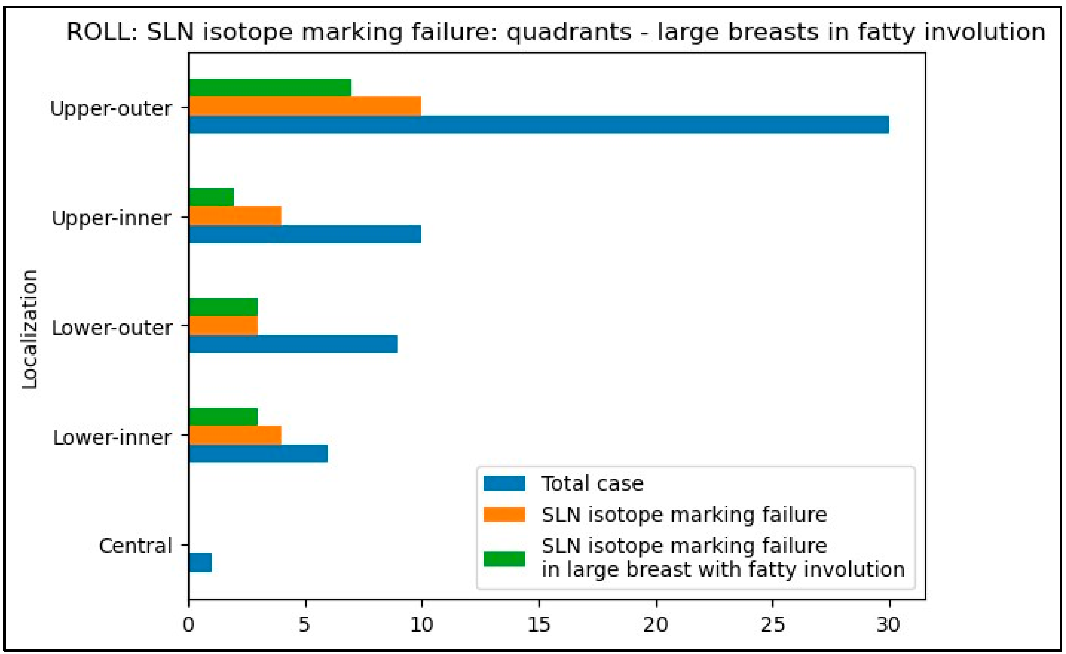 Biomedicines 12 02466 g001