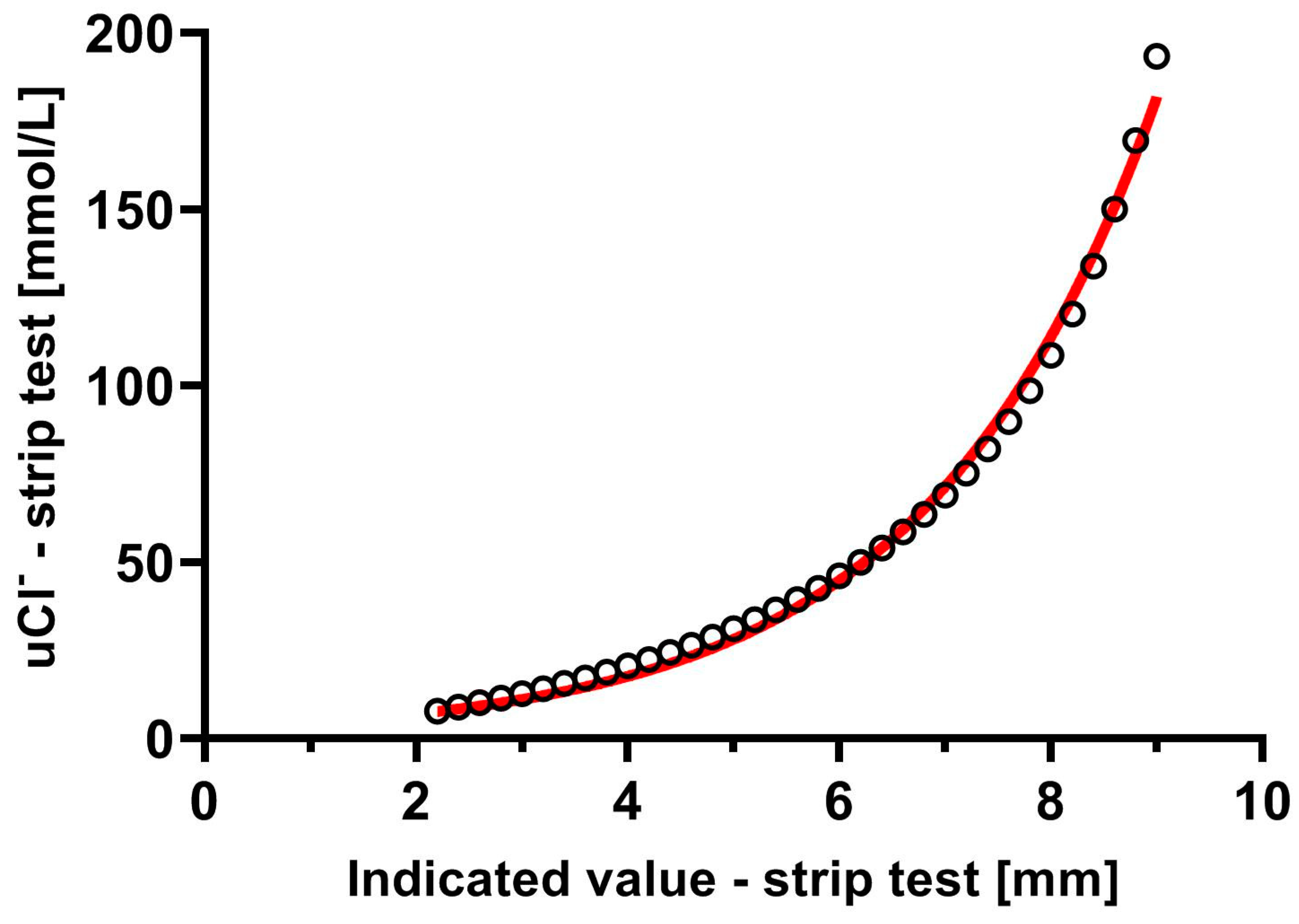 Biomedicines 12 02473 g001
