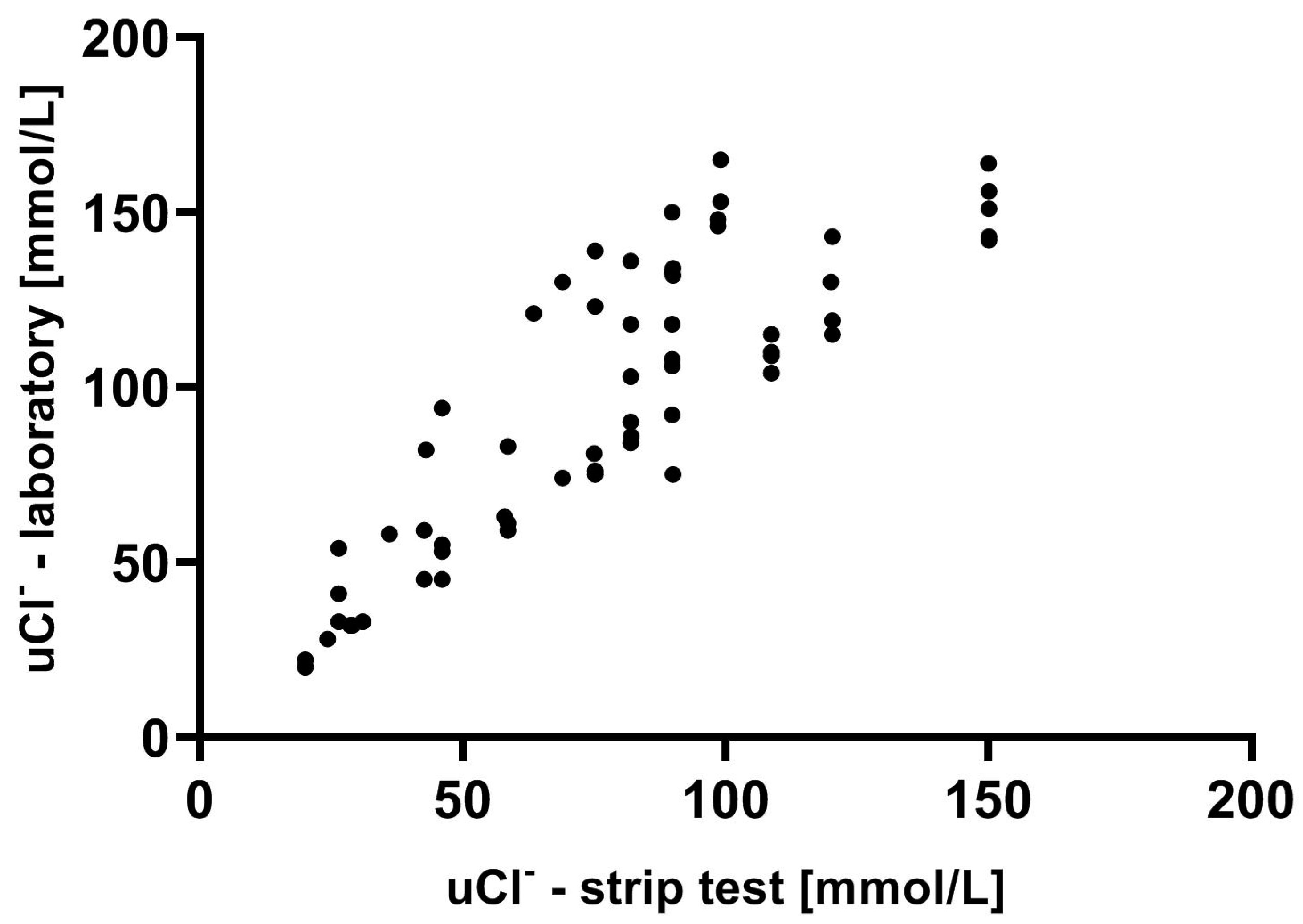 Biomedicines 12 02473 g002