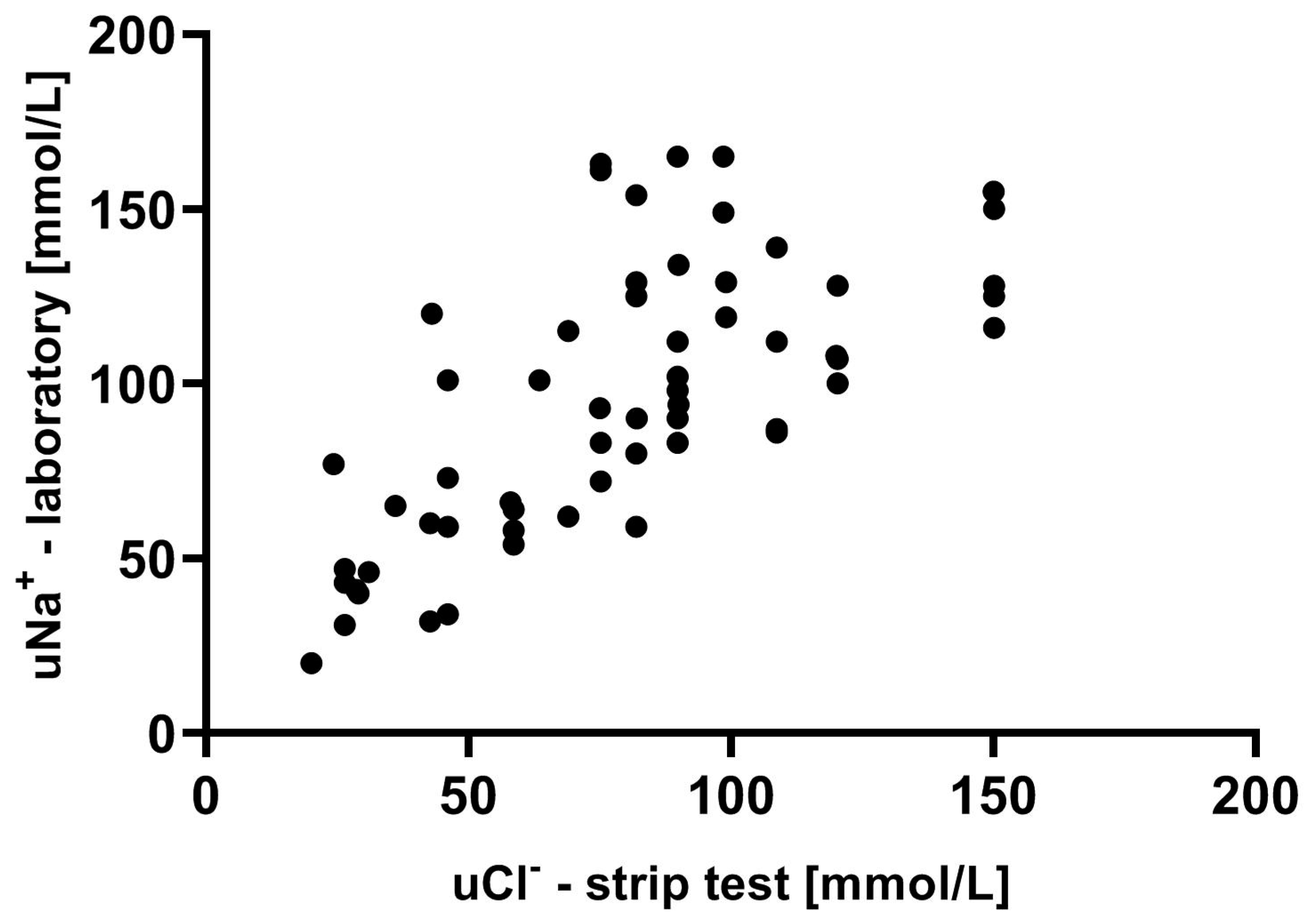 Biomedicines 12 02473 g004