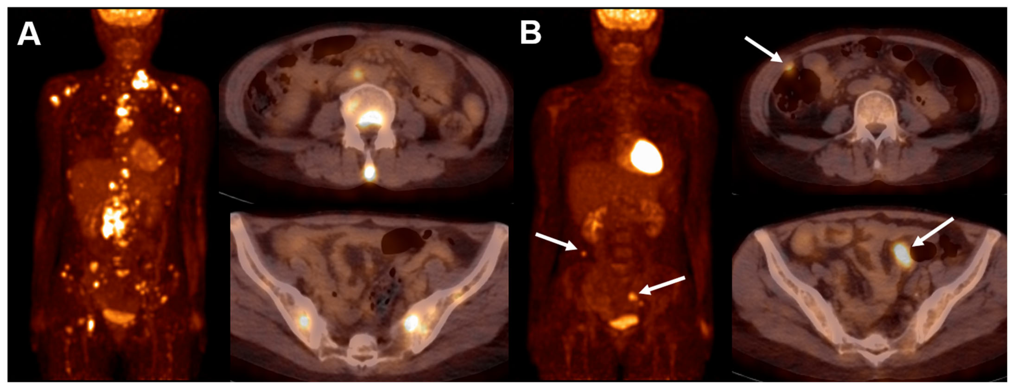 Biomedicines 12 02485 g002
