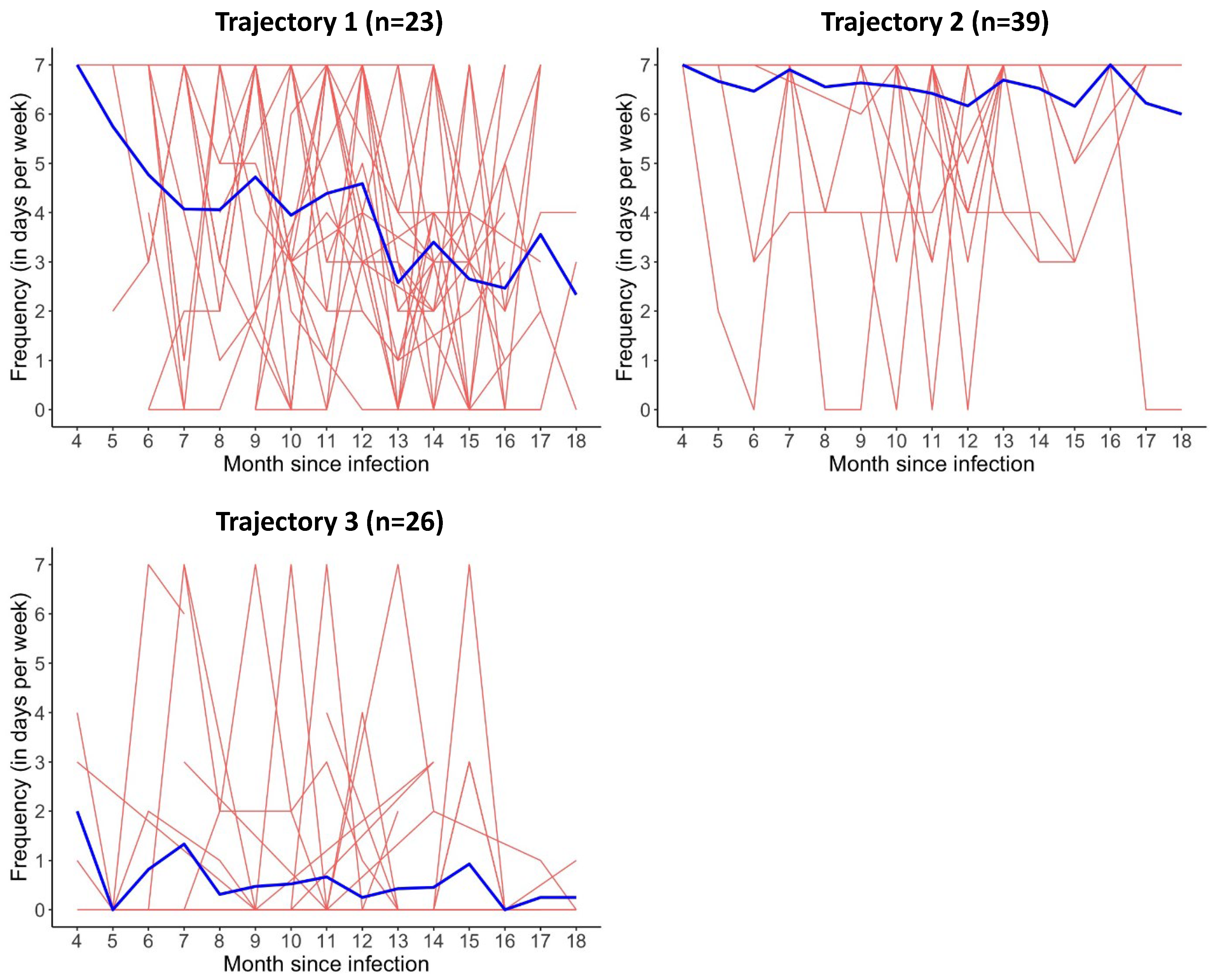 Biomedicines 12 02493 g001