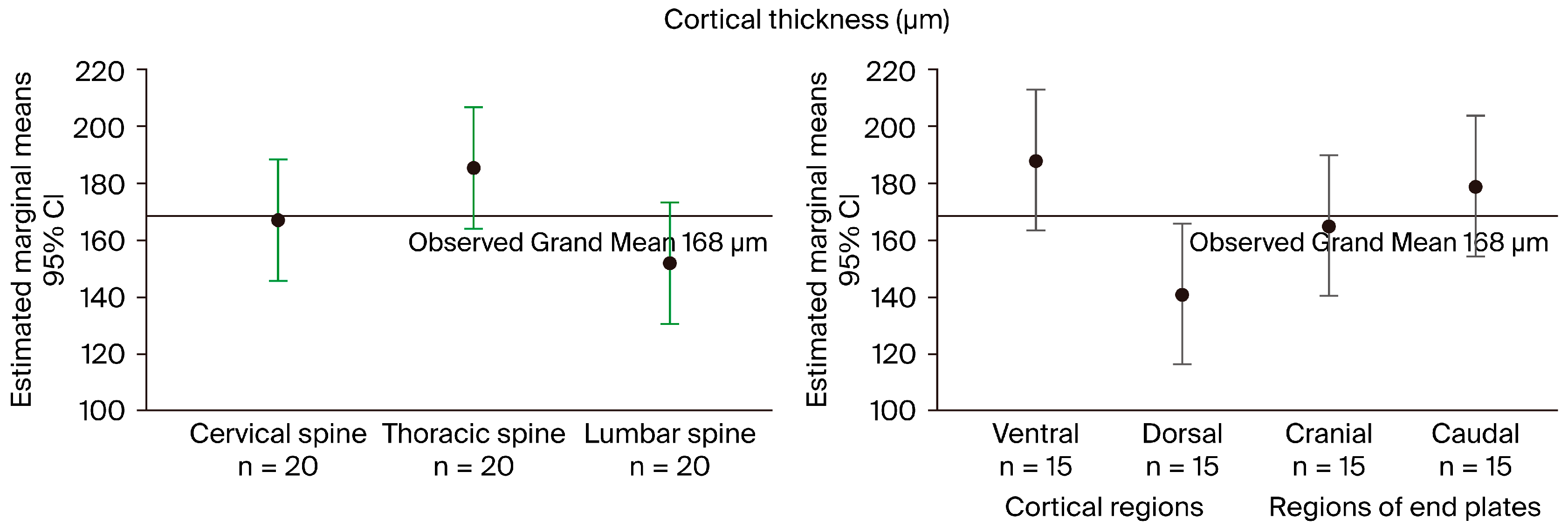 Biomedicines 12 02496 g004