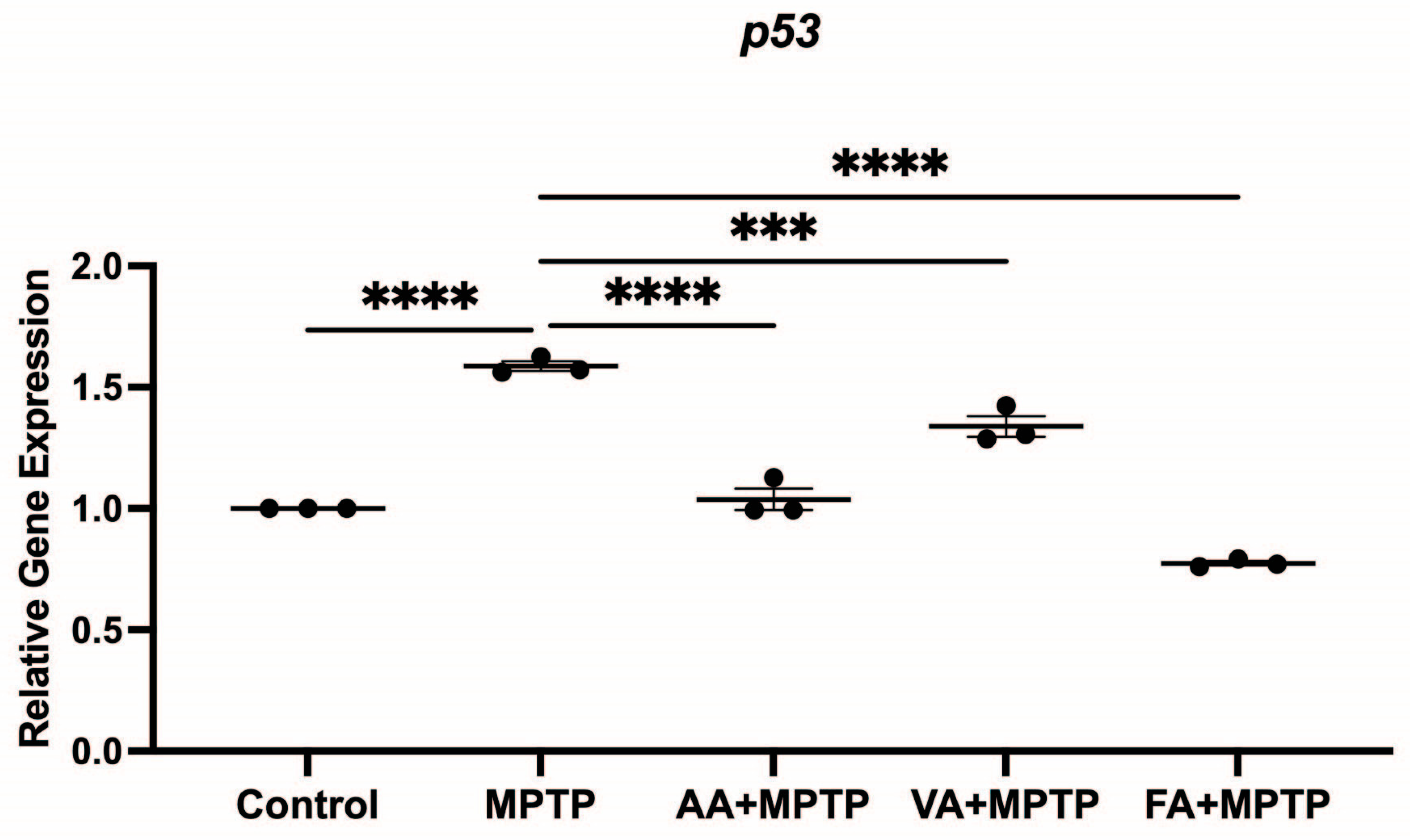 Biomedicines 12 02497 g006