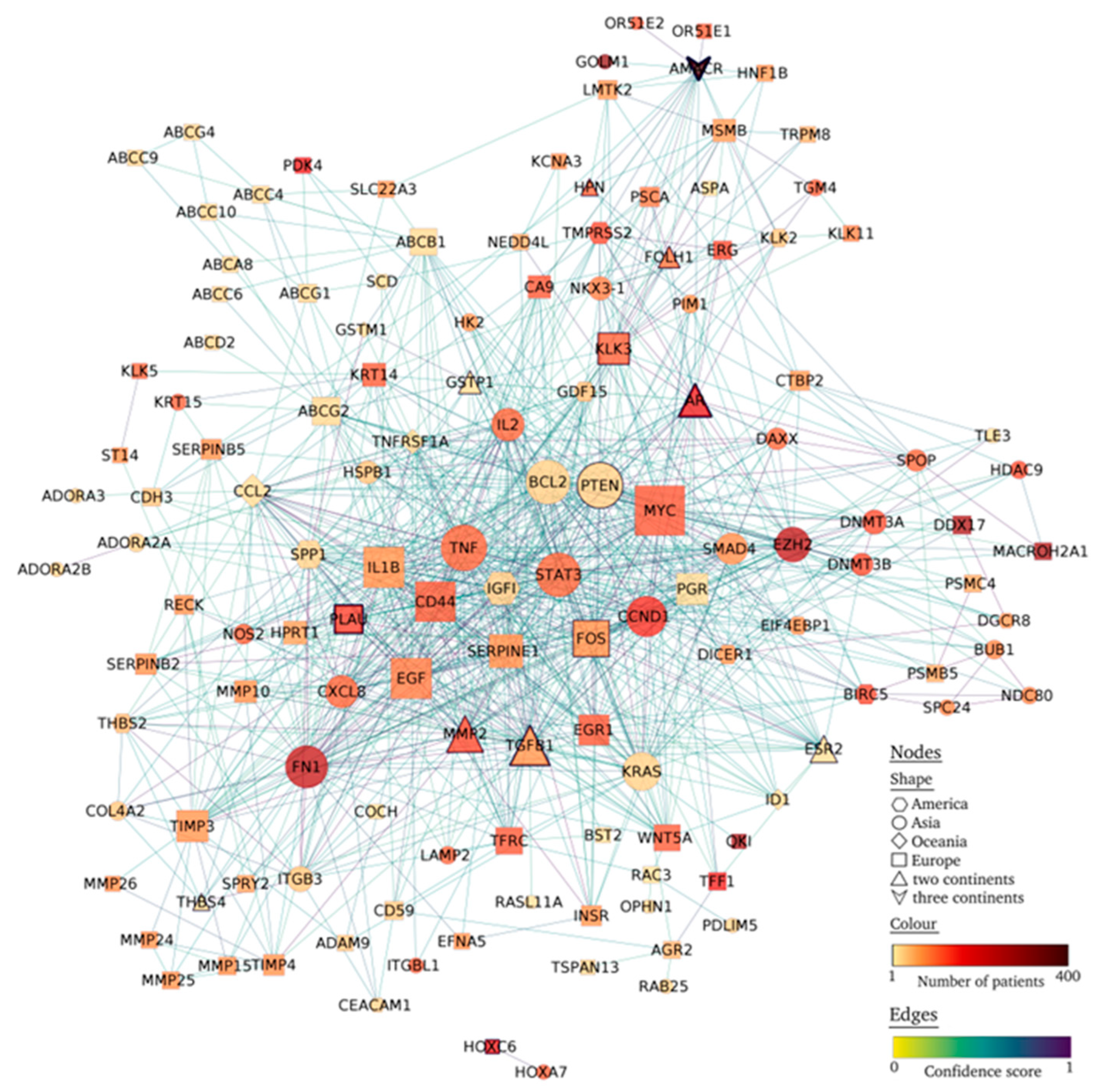 Biomedicines 12 02509 g002