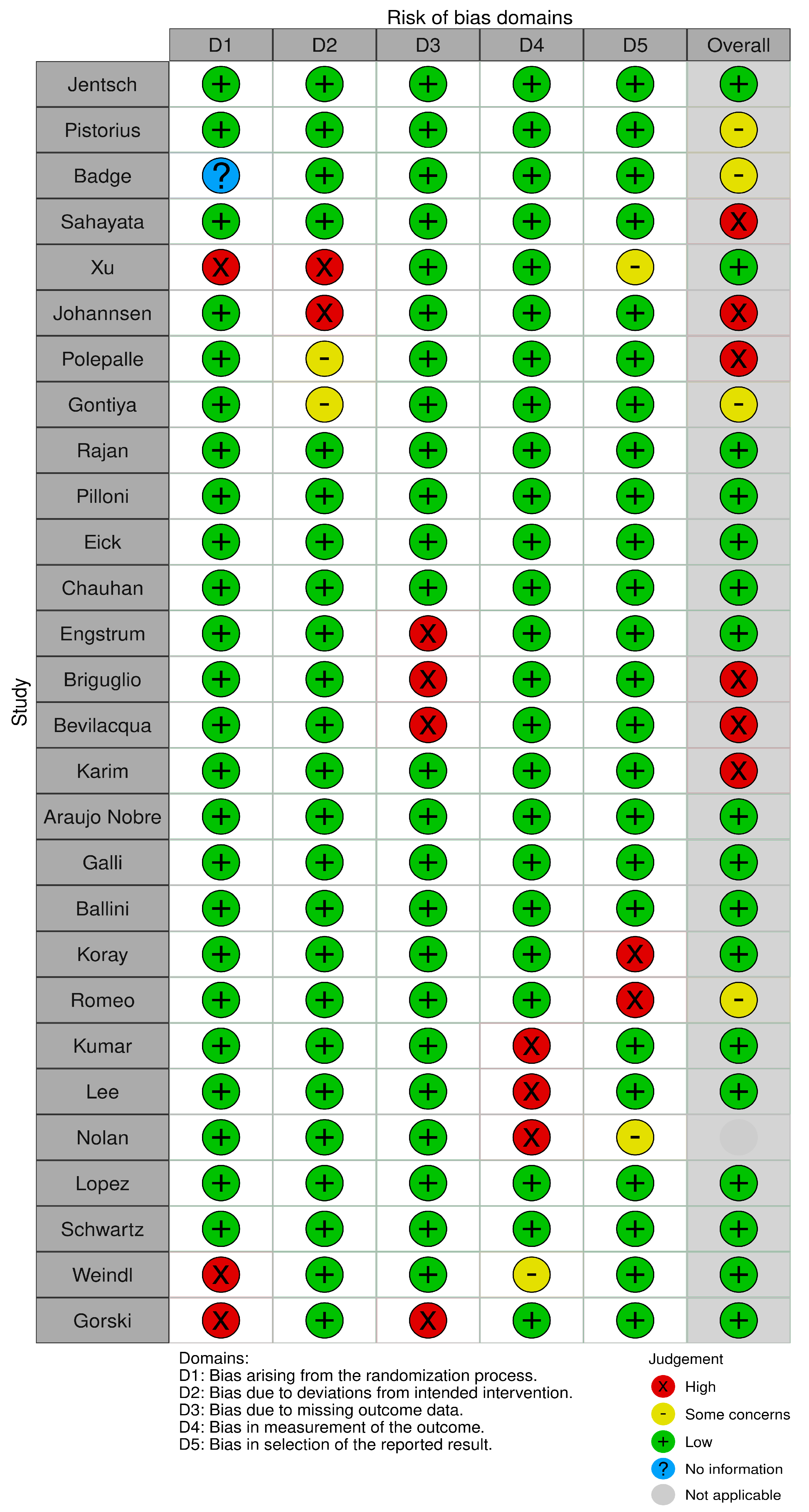 Biomedicines 12 02522 g003
