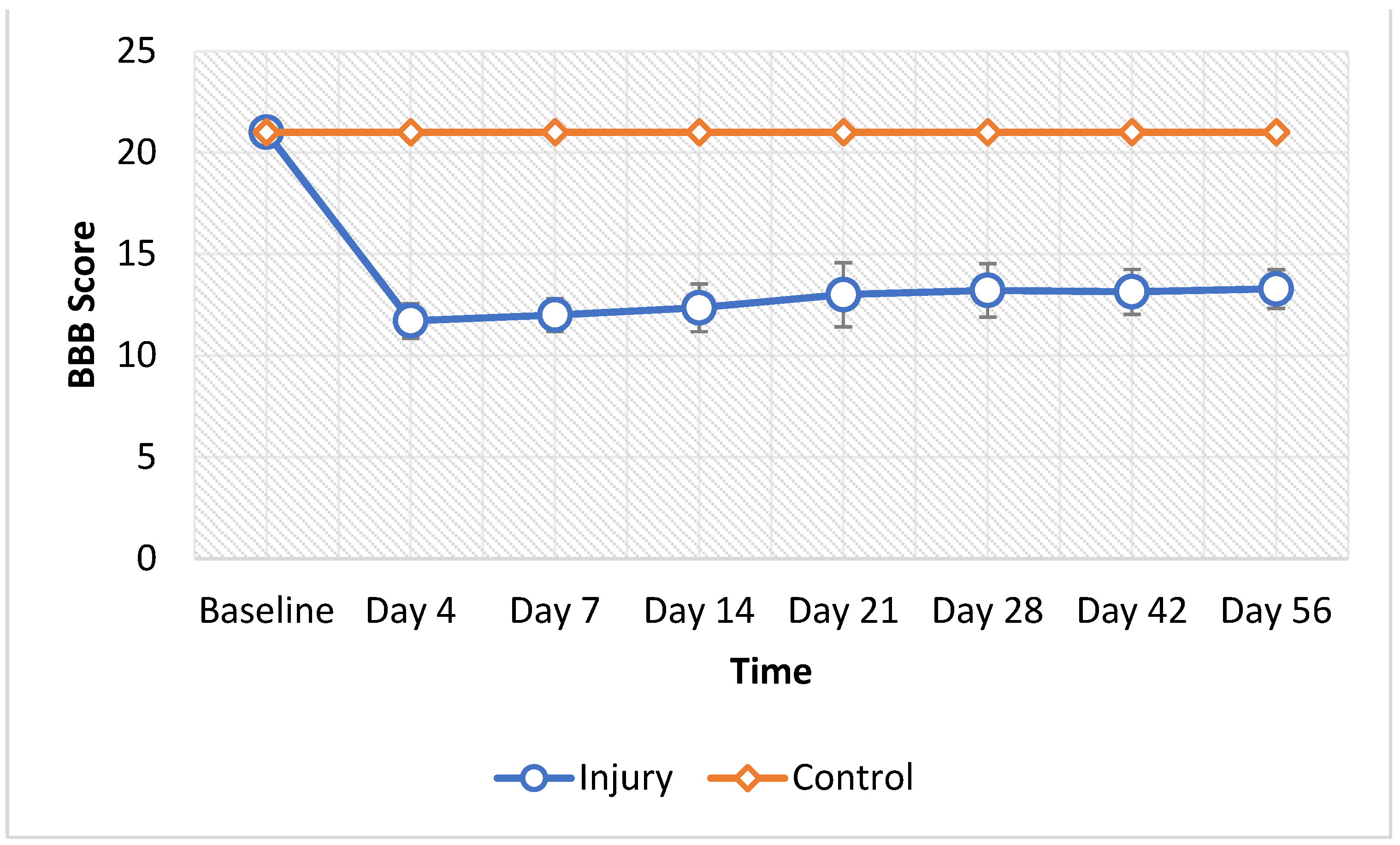 Biomedicines 12 02548 g009