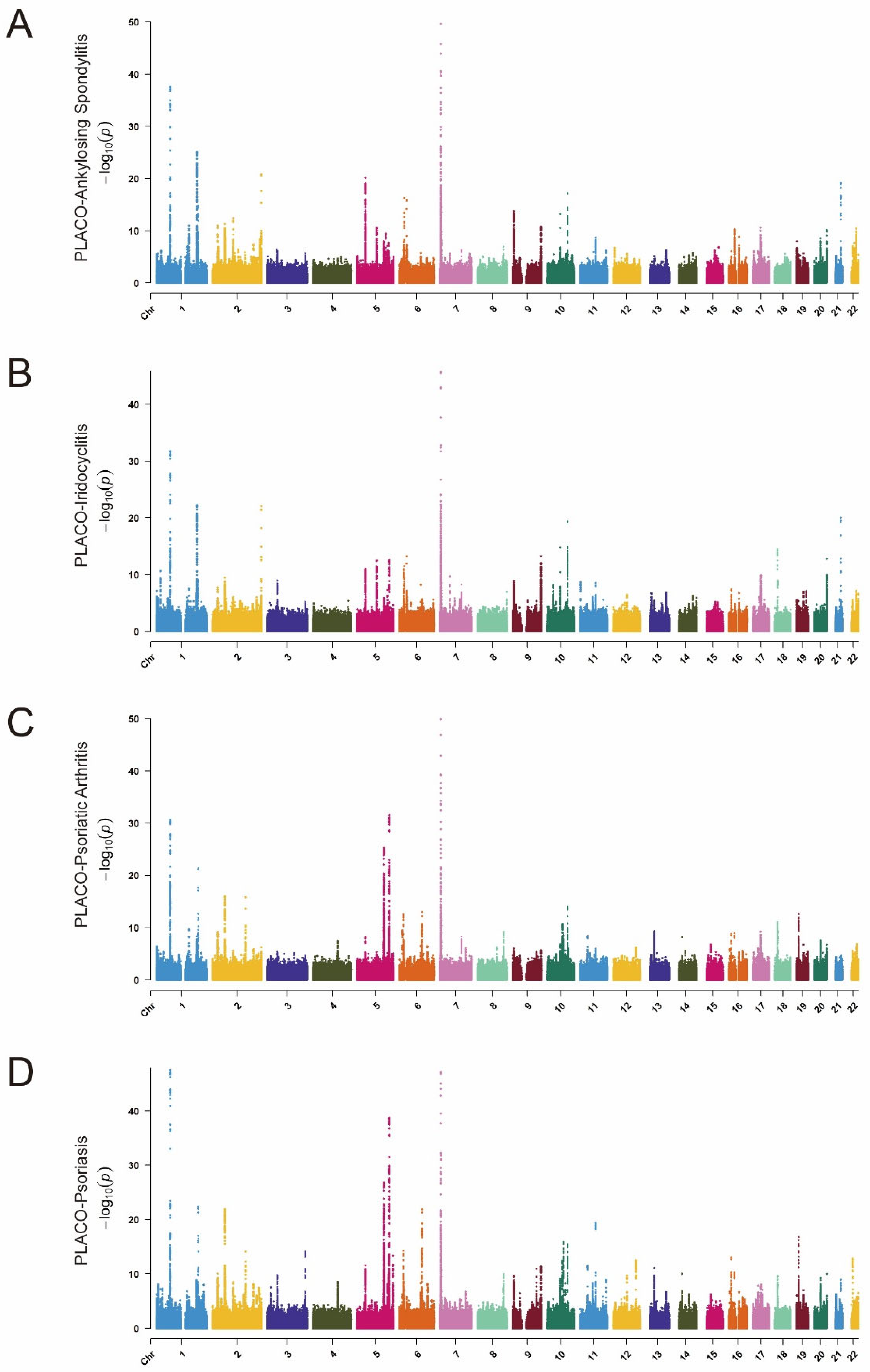 Biomedicines 12 02562 g002
