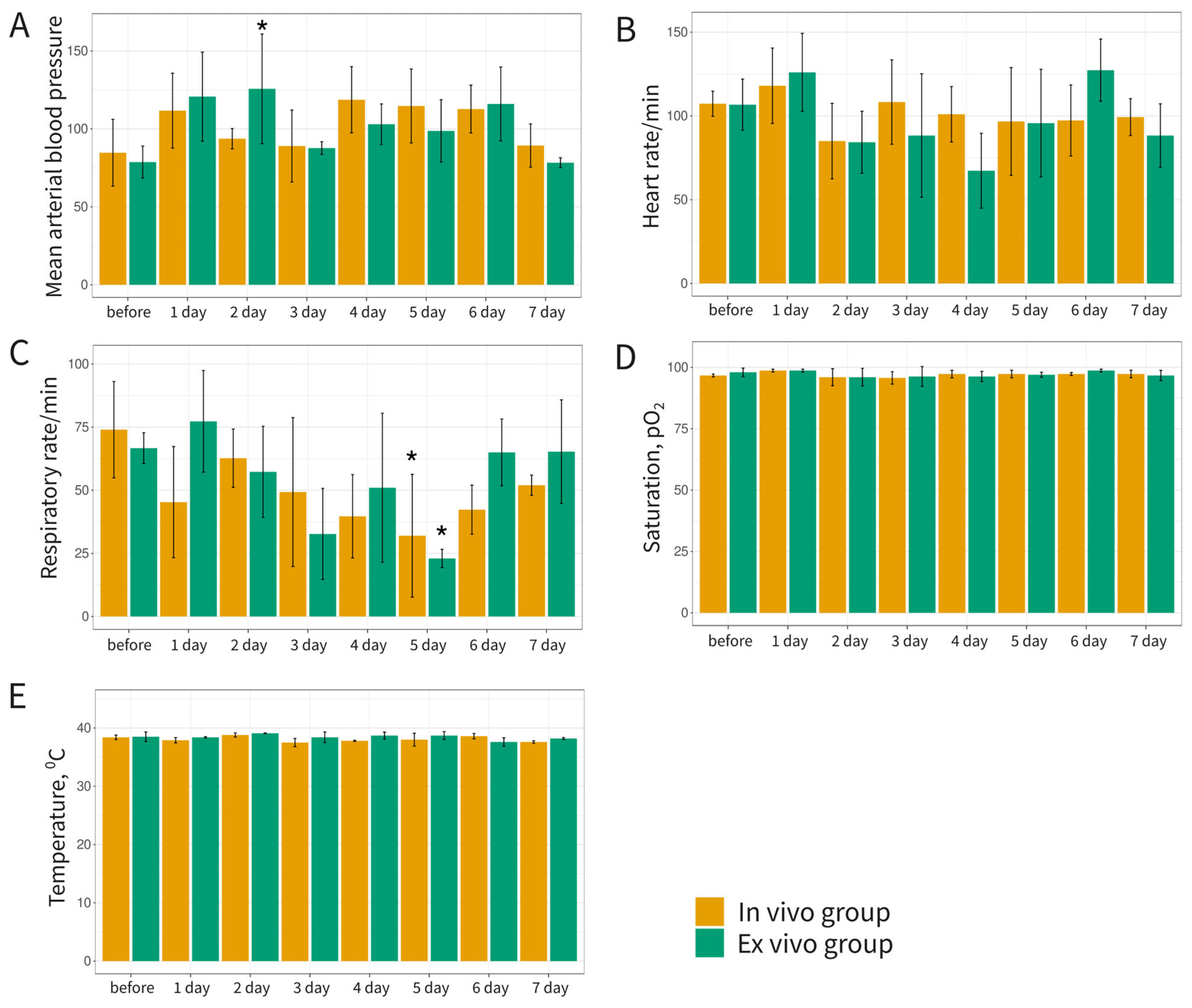 Biomedicines 12 02568 g007 Biomedicines 12 02568 g007