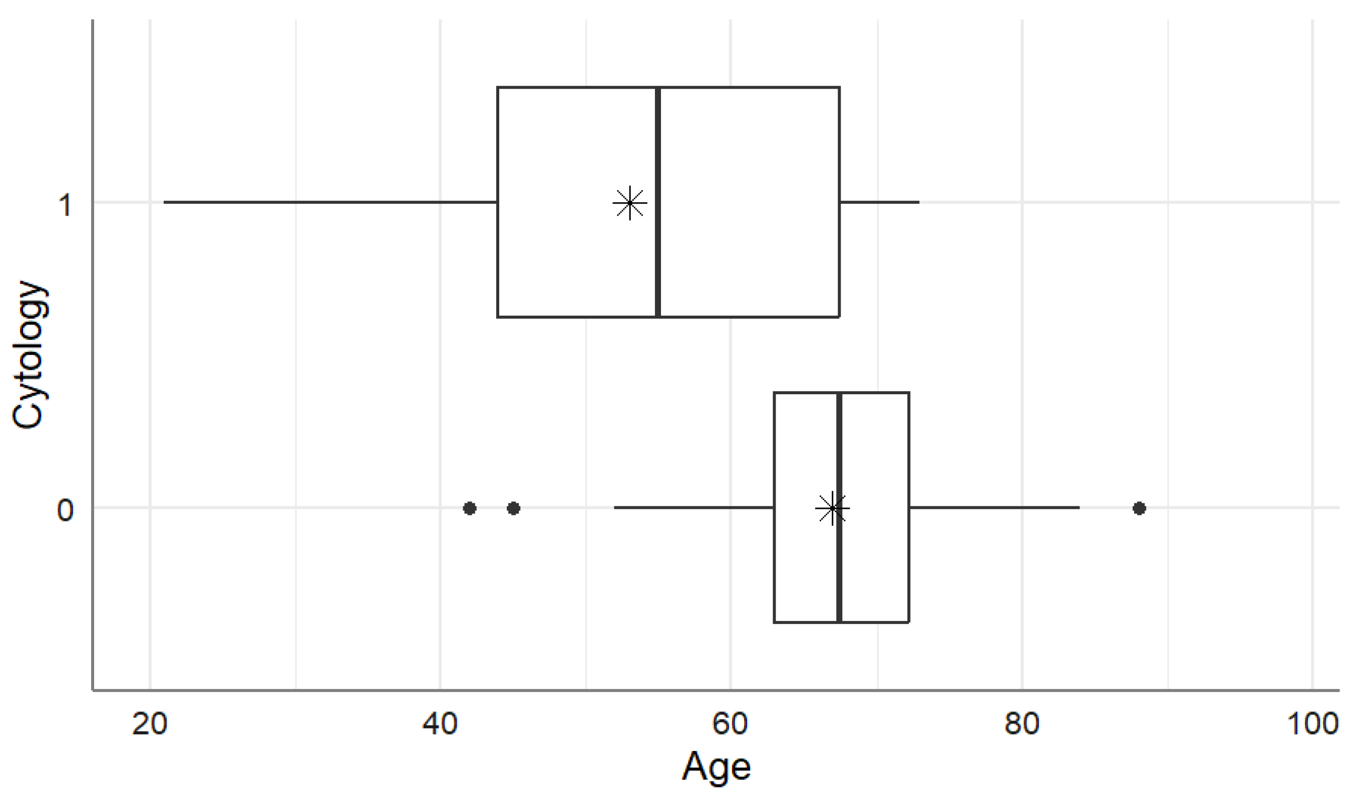 Biomedicines 12 02584 g001