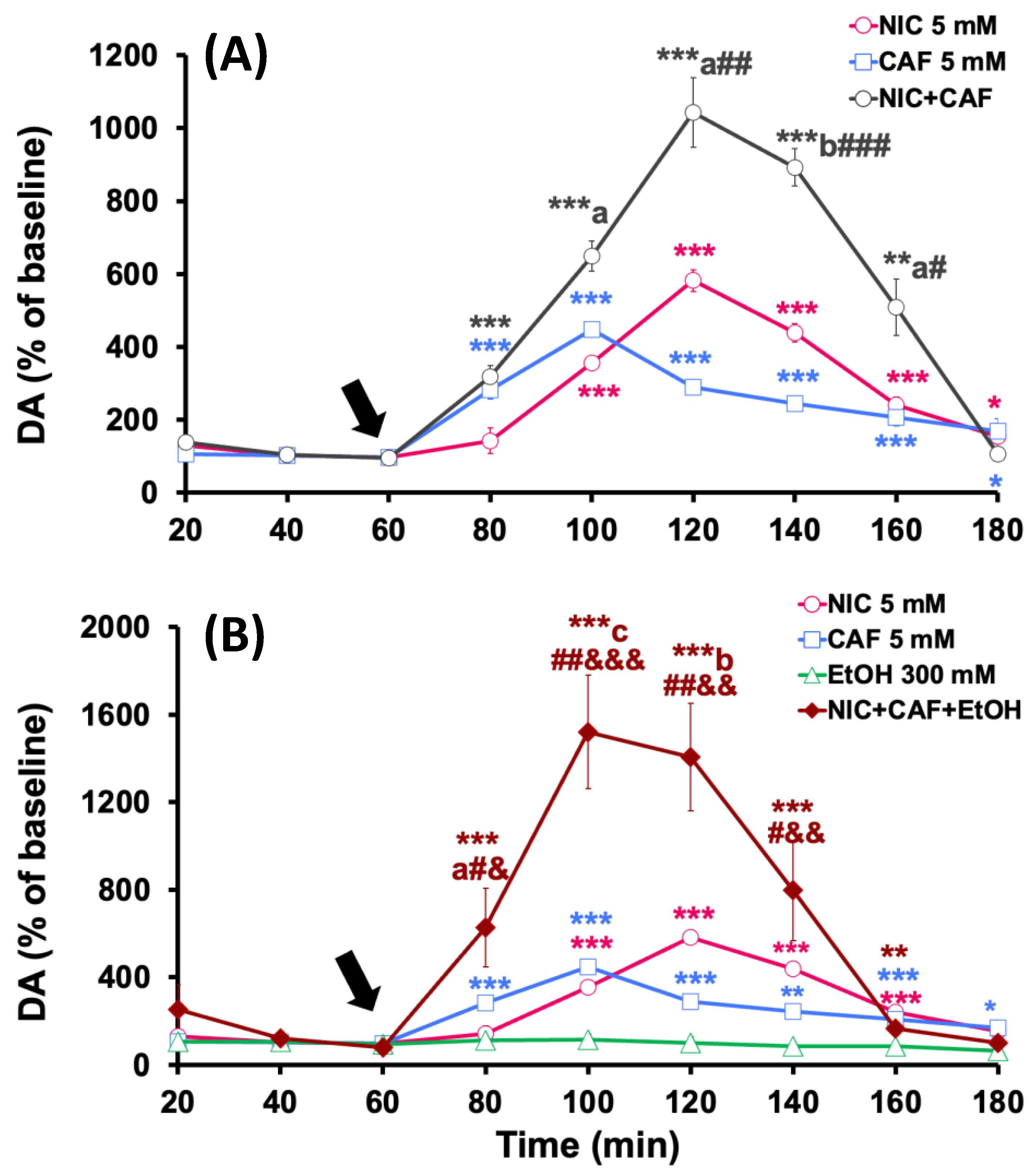 Biomedicines 12 02591 g004