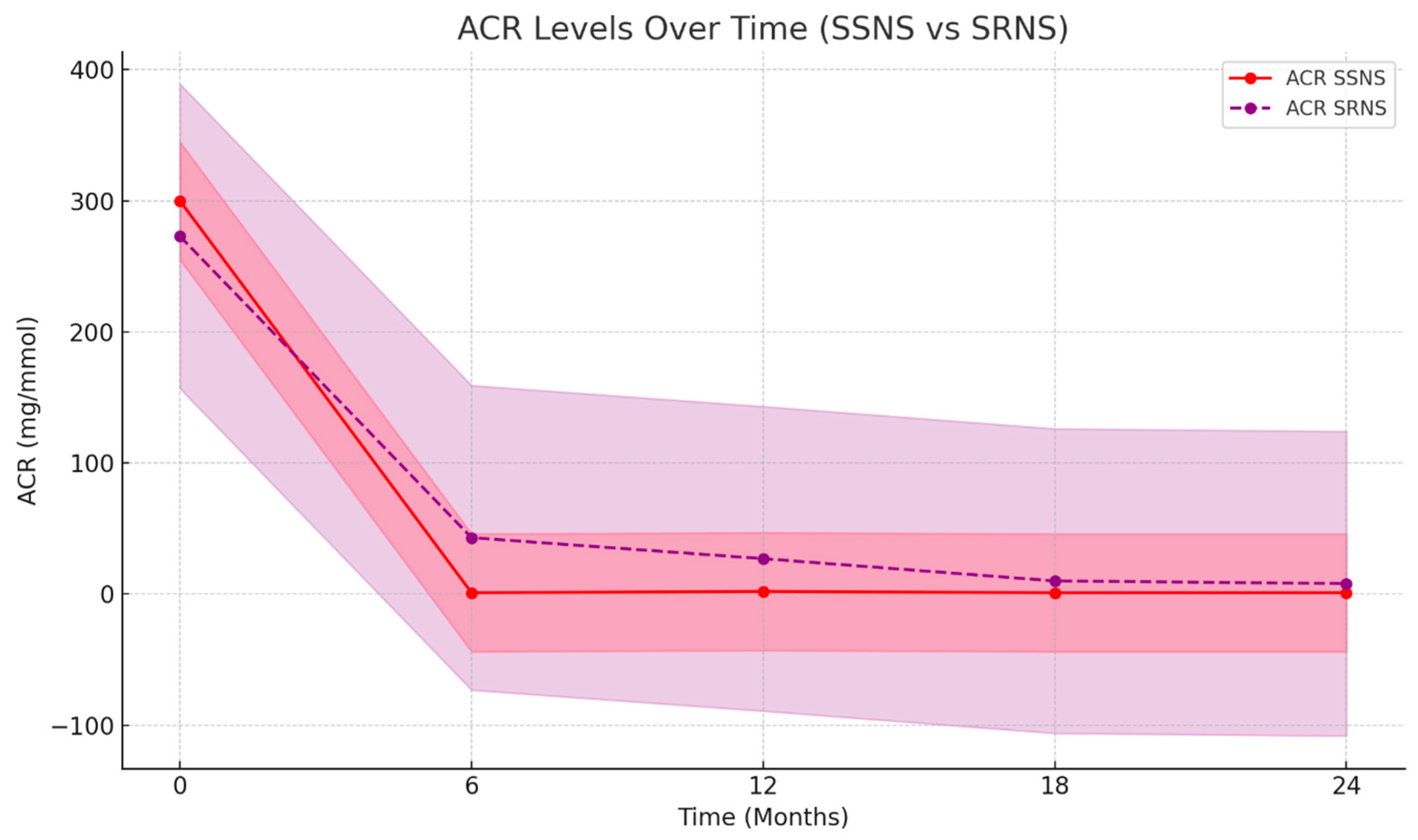 Biomedicines 12 02600 g004
