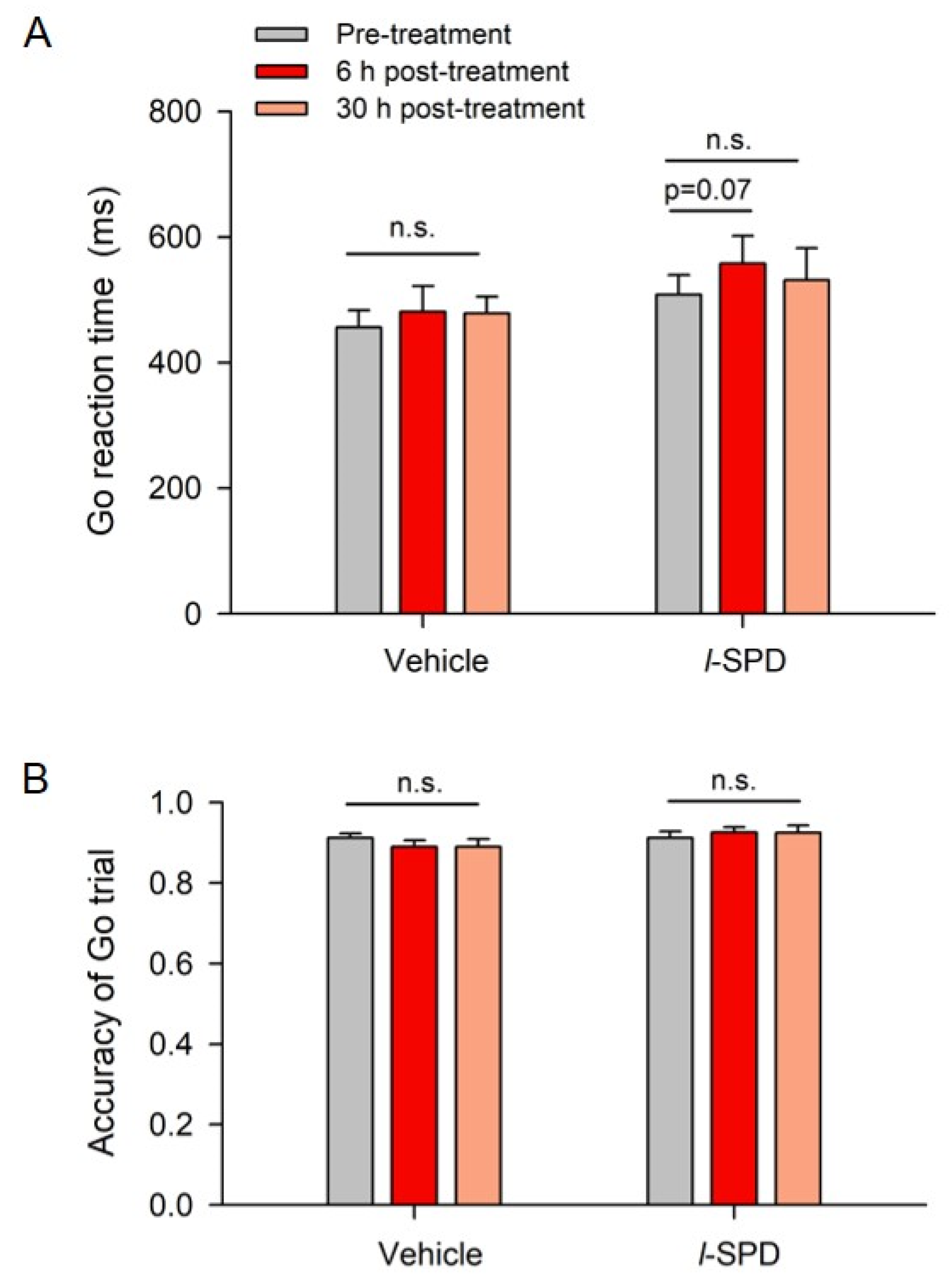 Biomedicines 12 02680 g004
