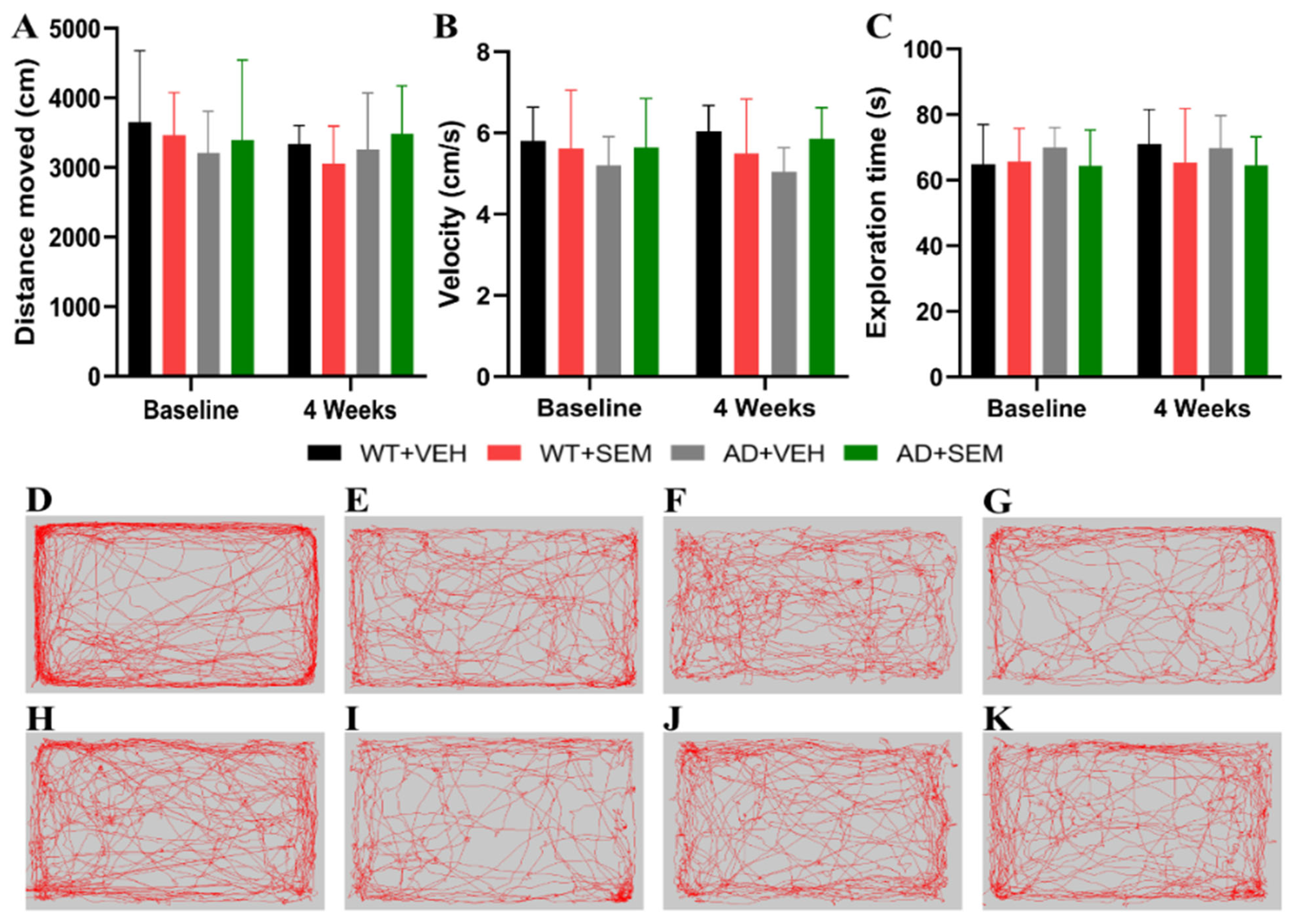 Biomedicines 12 02689 g004